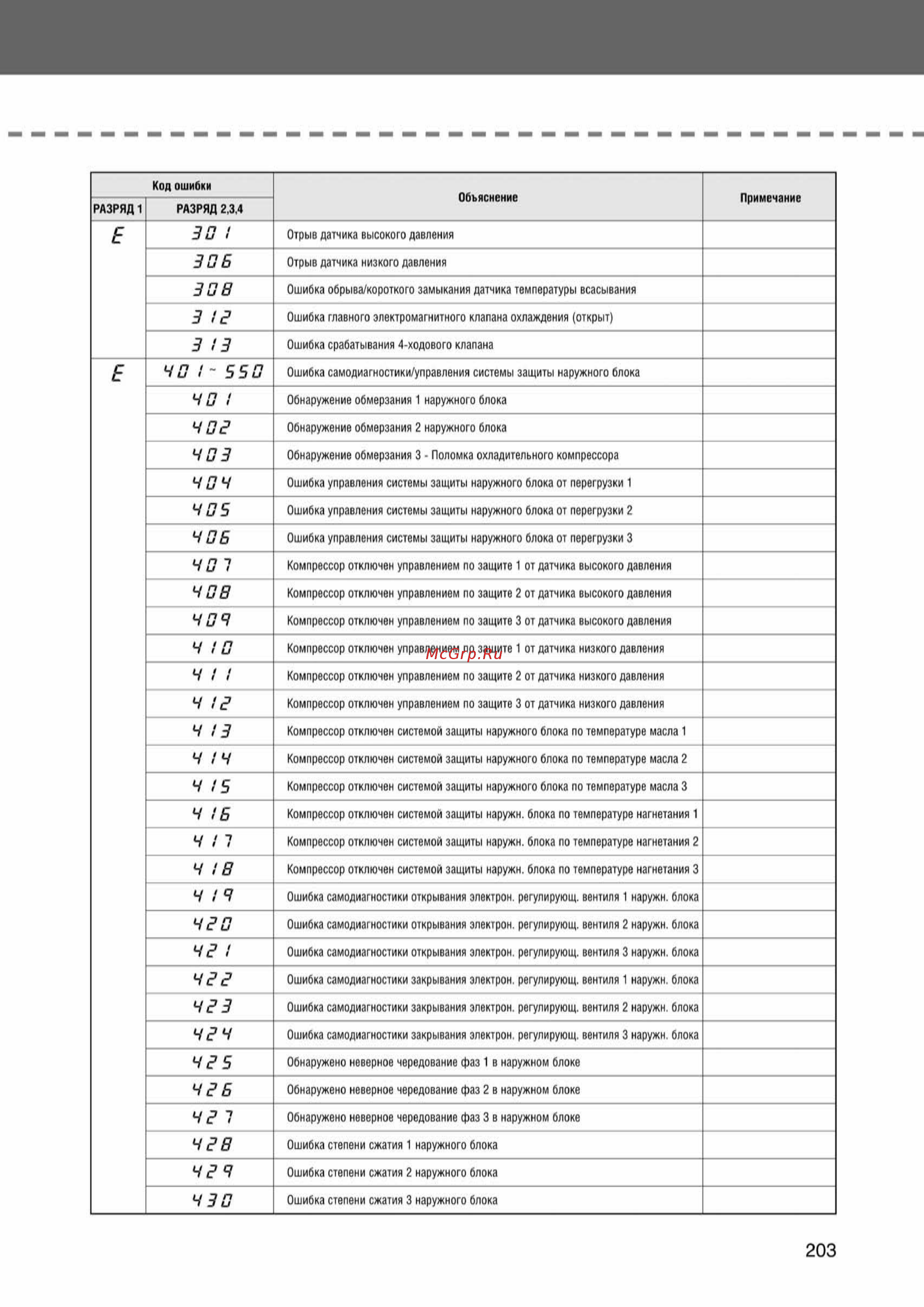 Samsung AVMCH140EA1/4 внутренний блок кассетного типа [203/372] Ss_157 277_24_07_k pdf_46 tif