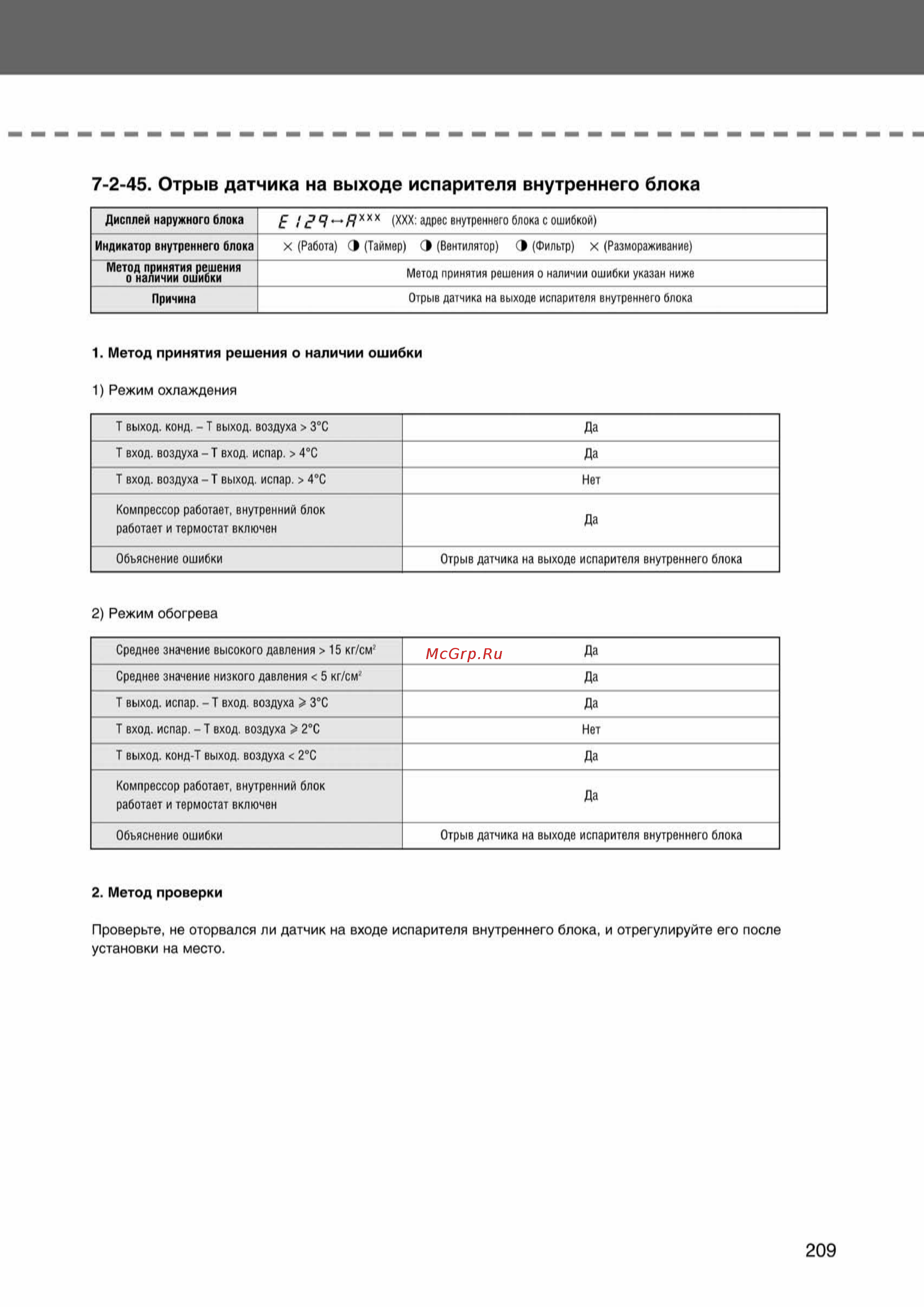 Samsung AVMKH026EA1/4 внутренний блок кассетного типа [209/372] Ss_157 277_24_07_k pdf_52 tif