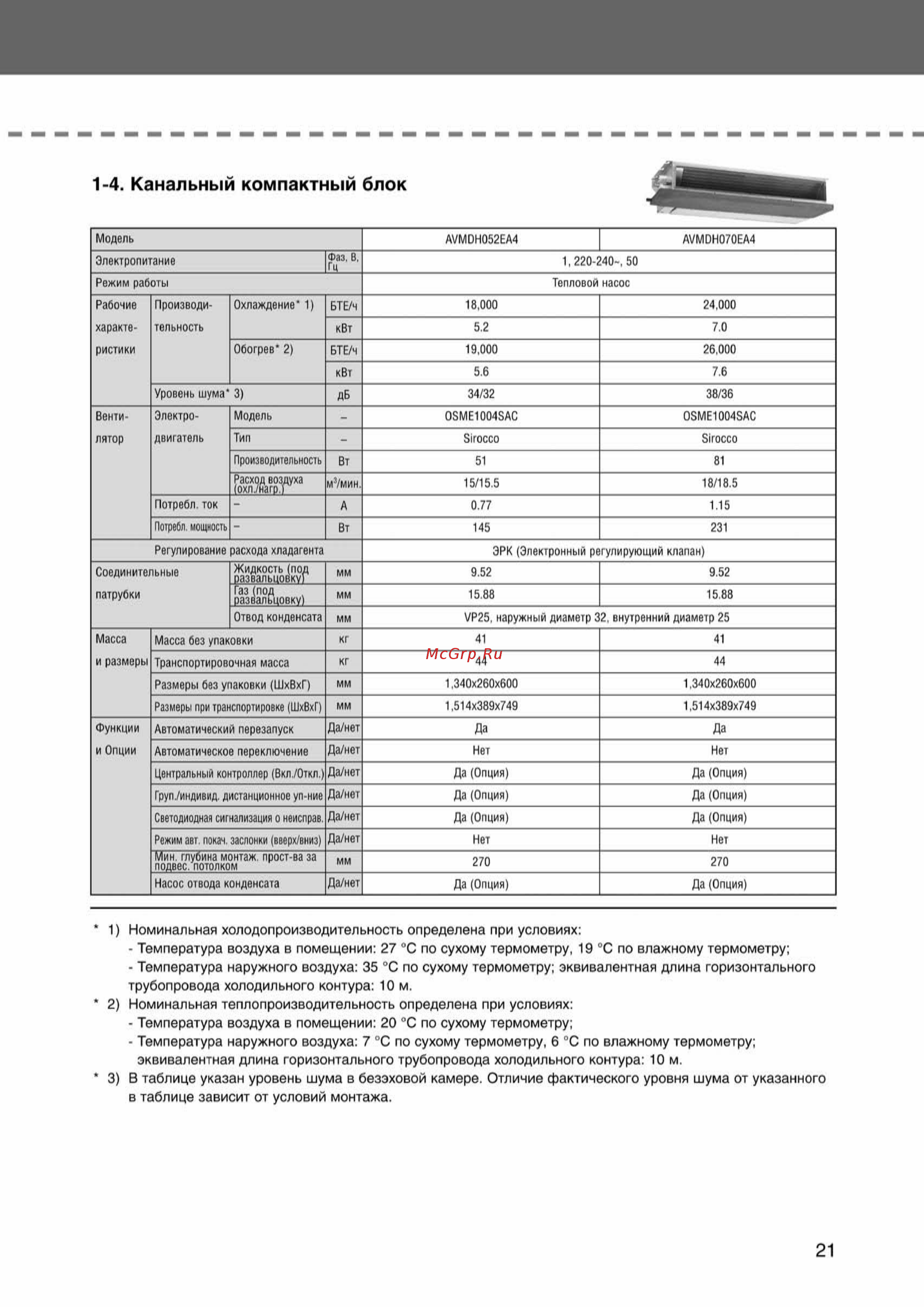 Samsung AVMWH052EA4 внутренний блок [21/372] Ss_003 108_24_07_k pdf_18 tif