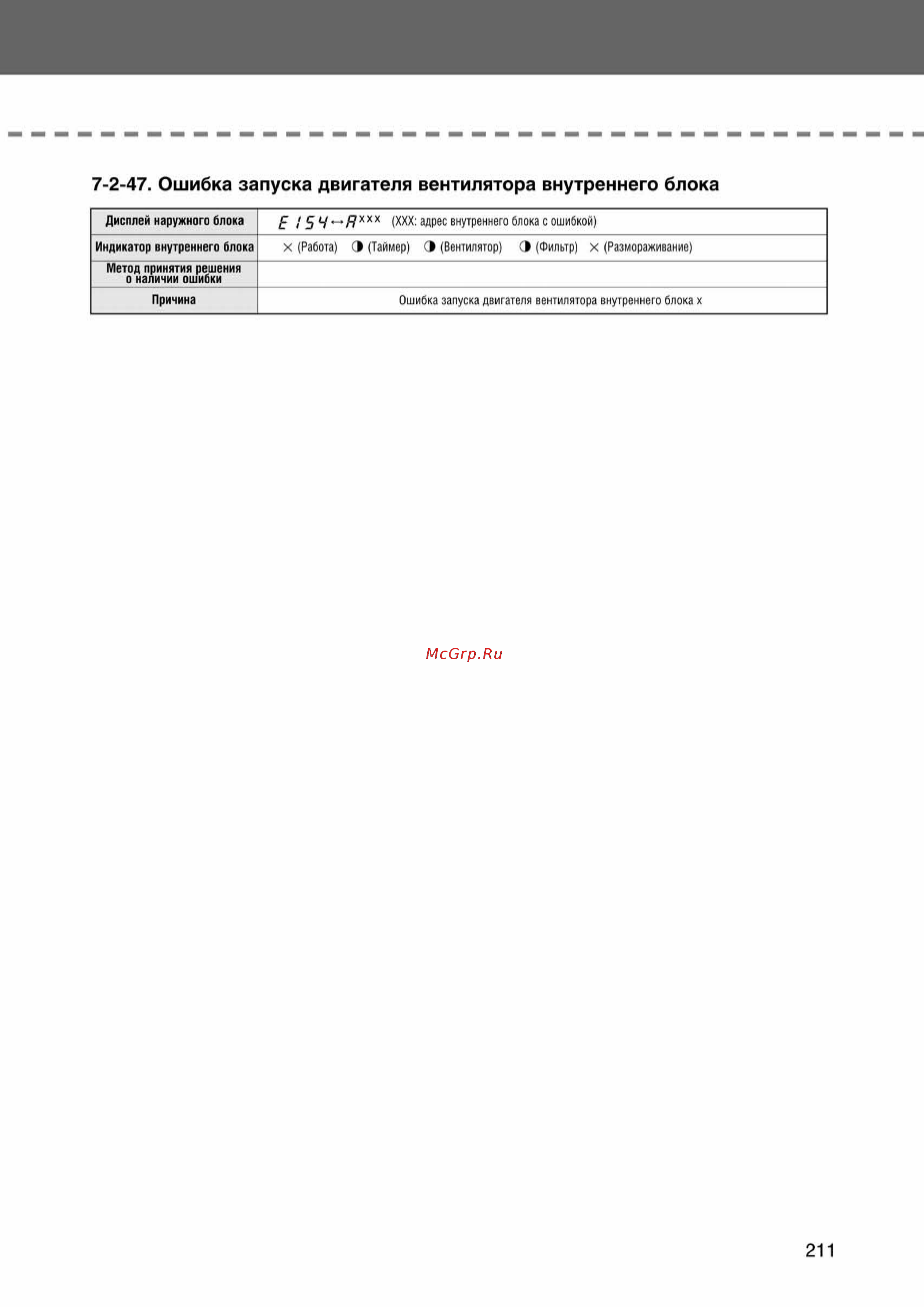 Samsung AVMCH140EA1/4 внутренний блок кассетного типа [211/372] Ss_157 277_24_07_k pdf_54 tif