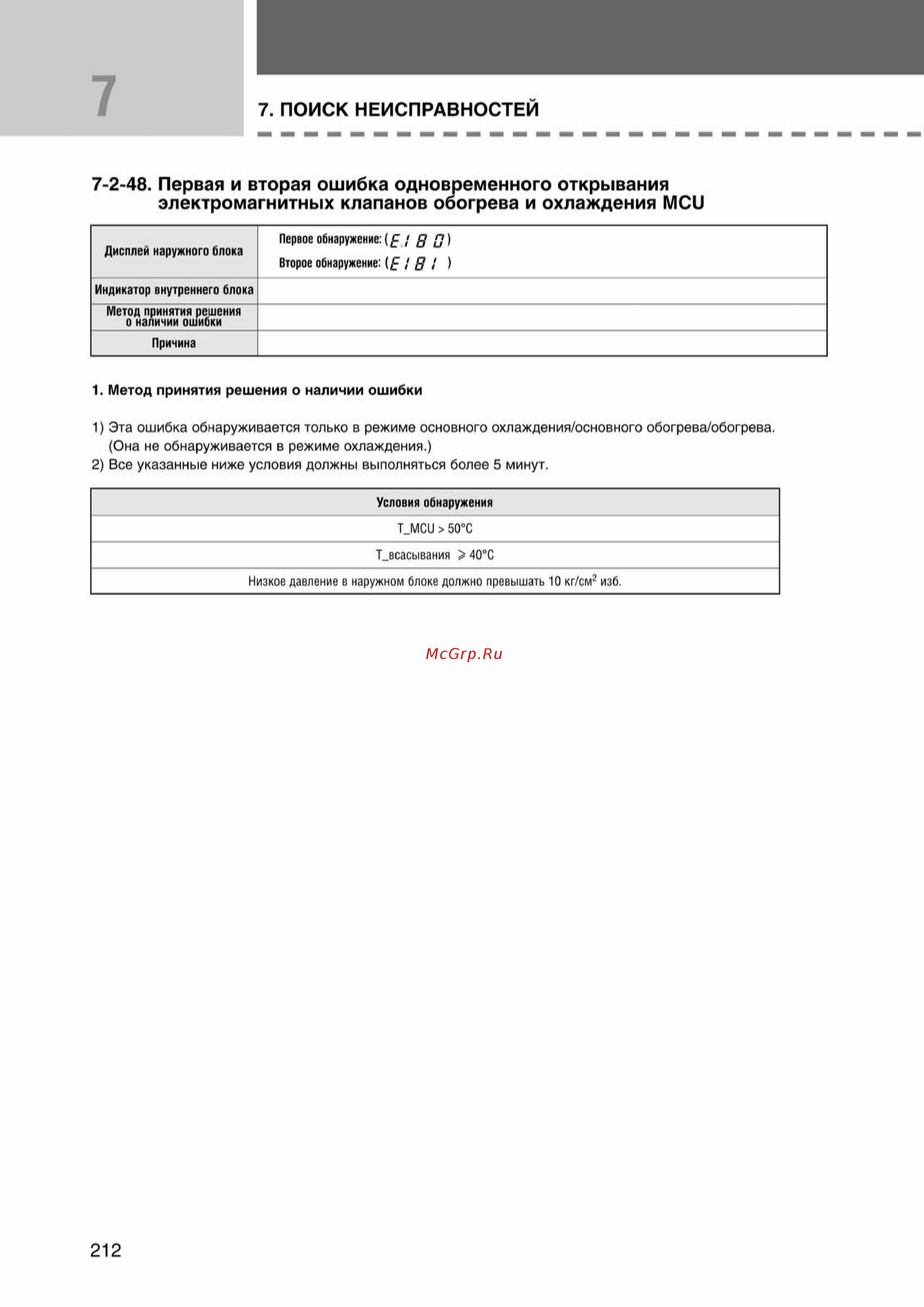 Samsung AVMKH026EA1/4 внутренний блок кассетного типа [212/372] Ss_157 277_24_07_k pdf_55 tif