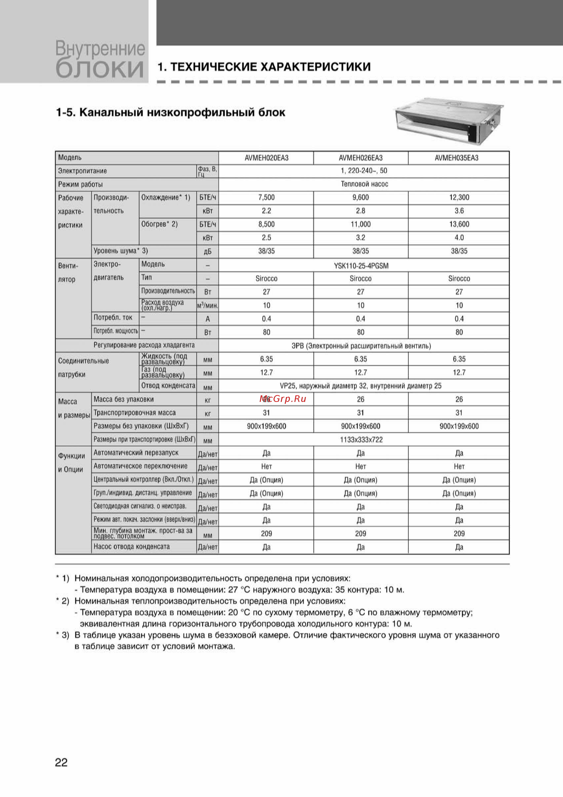 Samsung AVMWH052EA4 внутренний блок [22/372] Ss_003 108_24_07_k pdf_19 tif