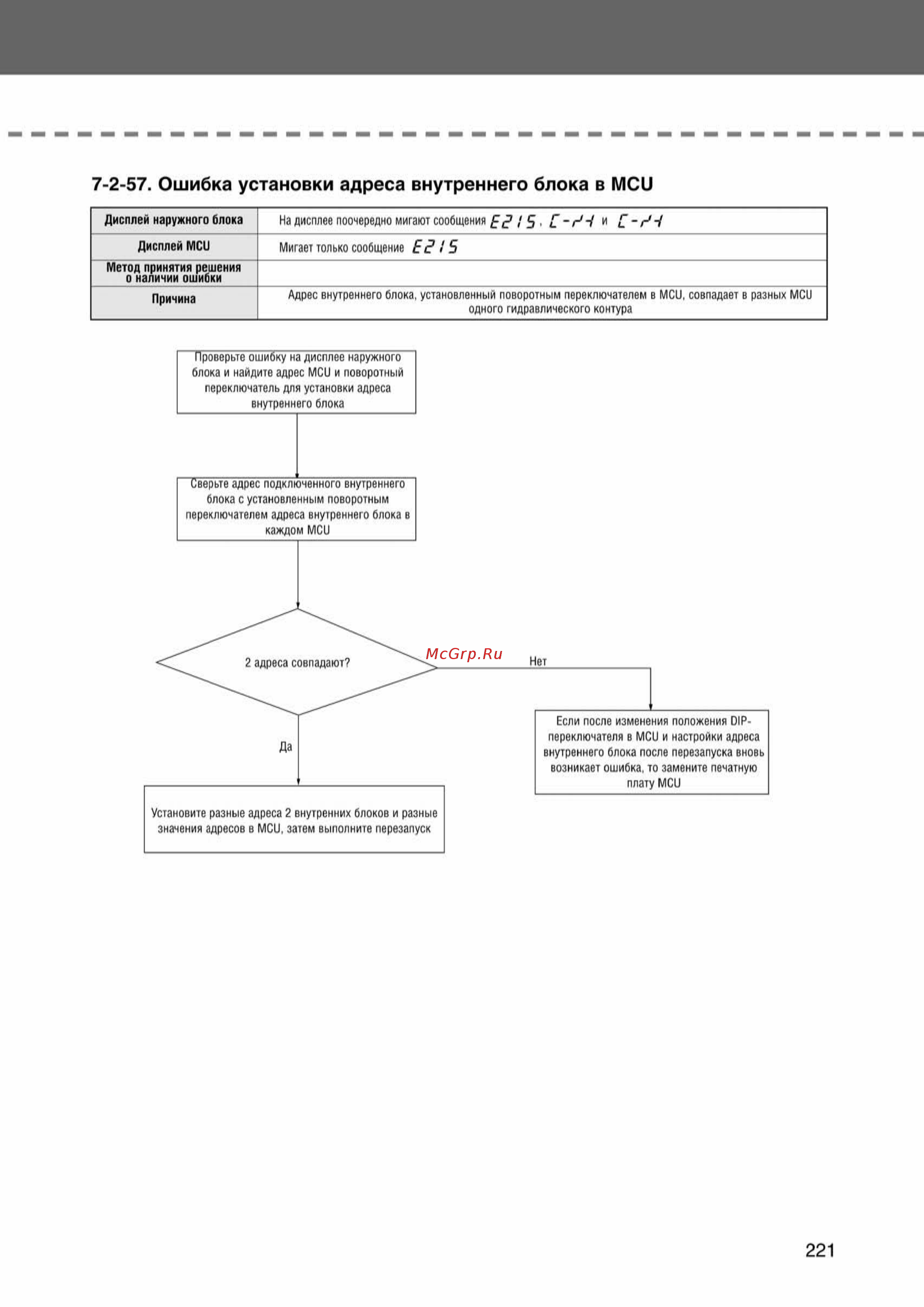 Samsung AVMWH052EA4 внутренний блок [221/372] Ss_157 277_24_07_k pdf_64 tif