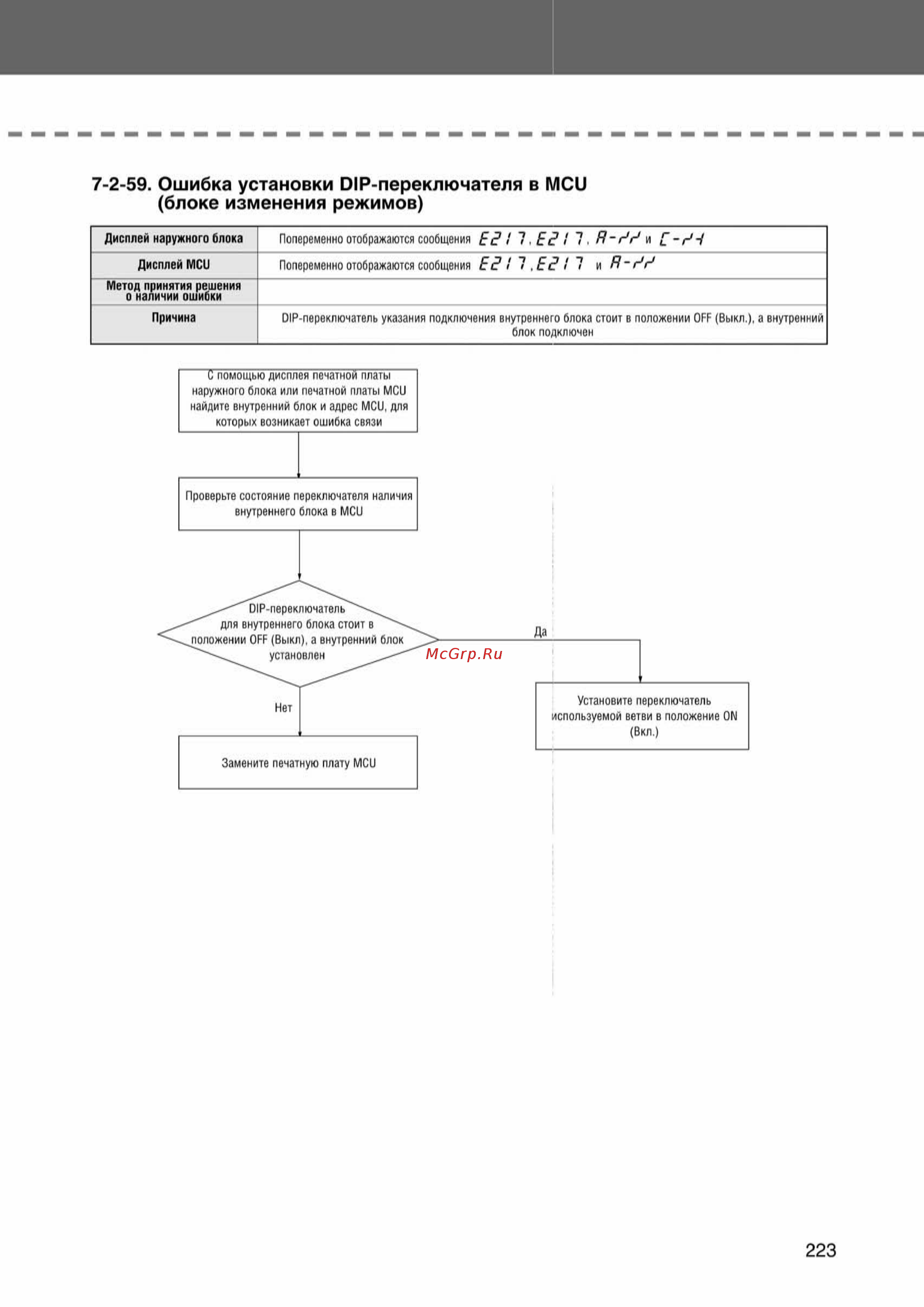 Samsung AVMKH026EA1/4 внутренний блок кассетного типа [223/372] Ss_157 277_24_07_k pdf_66 tif