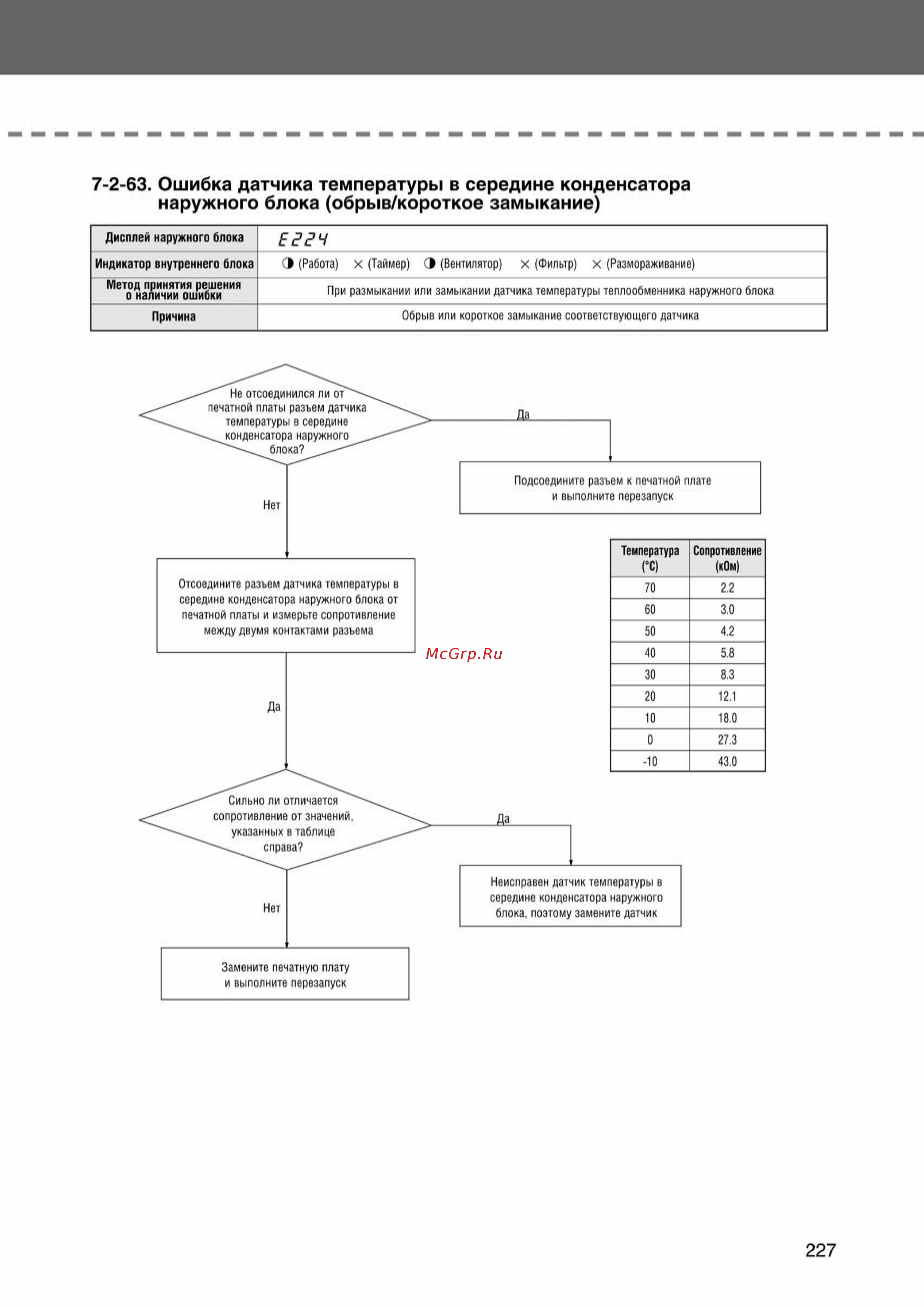 Samsung RVMH100GAM3SER внешний блок [227/372] Ss_157 277_24_07_k pdf_70 tif