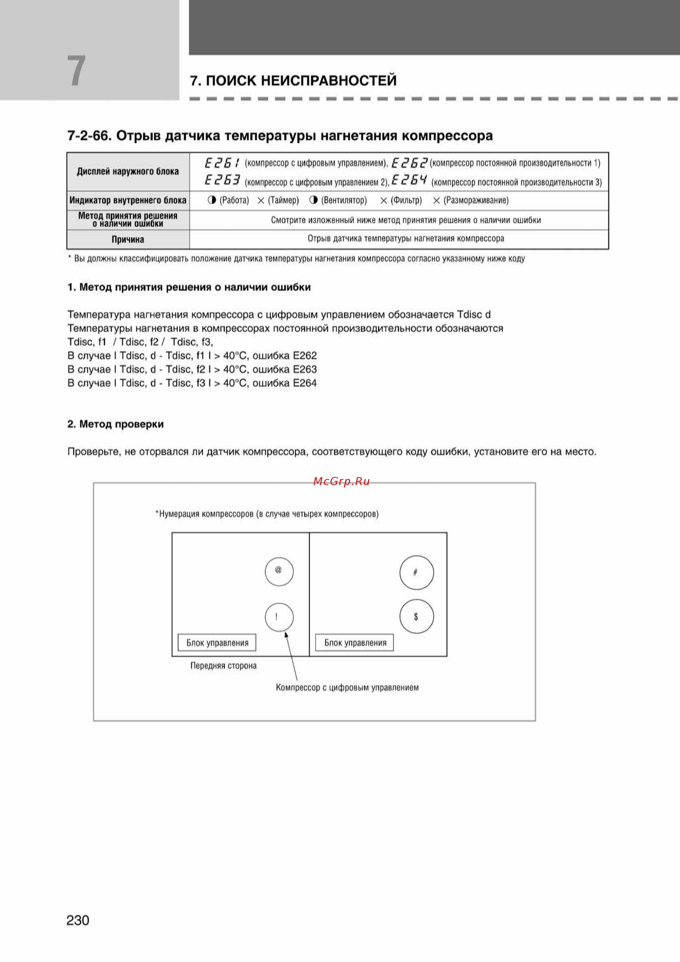 Samsung AVMCH070EA1 внутренний блок кассетного типа [230/372] Ss_157 277_24_07_k pdf_73 tif