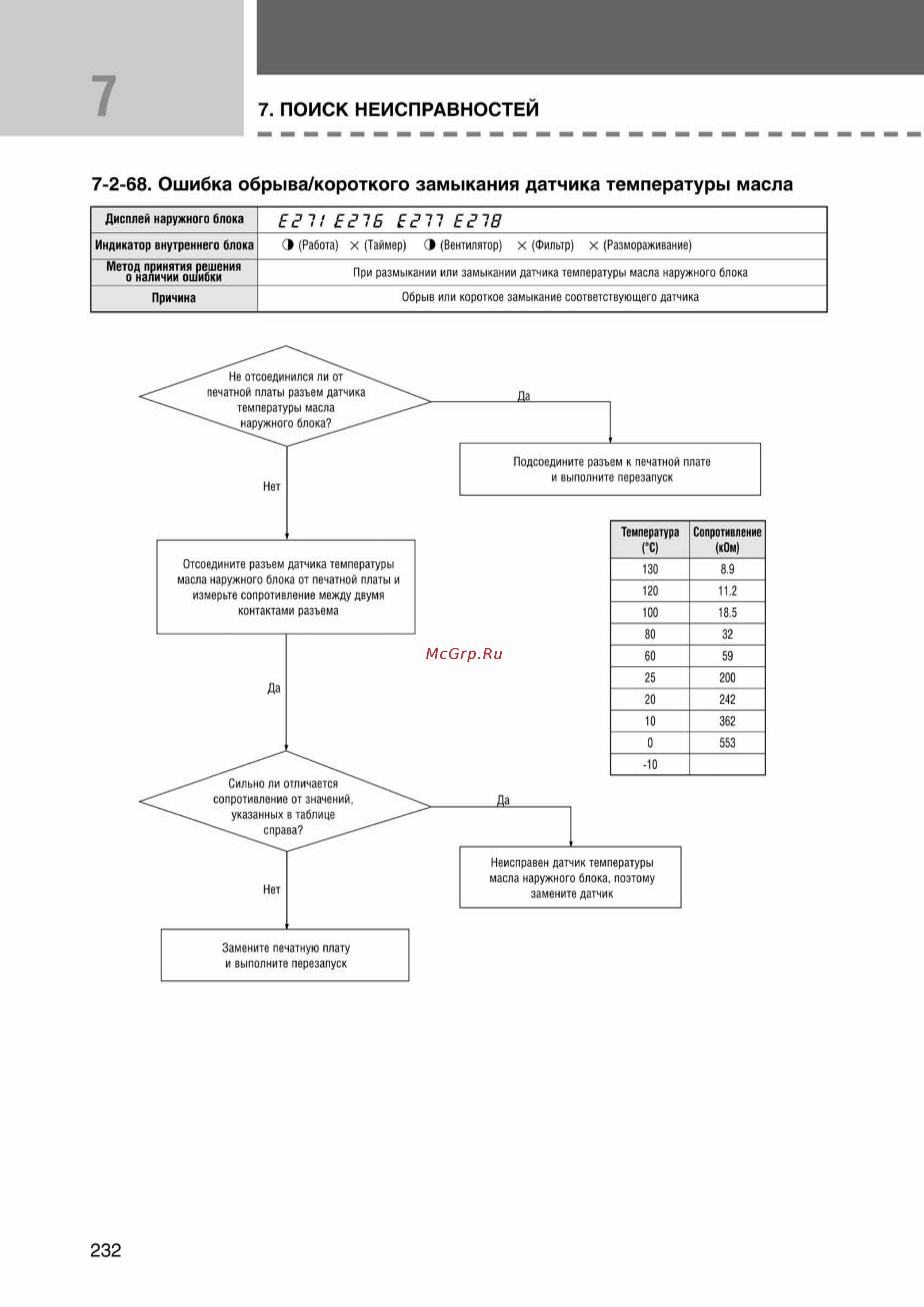 Samsung RVMH100GAM3SER внешний блок [232/372] Ss_157 277_24_07_k pdf_75 tif