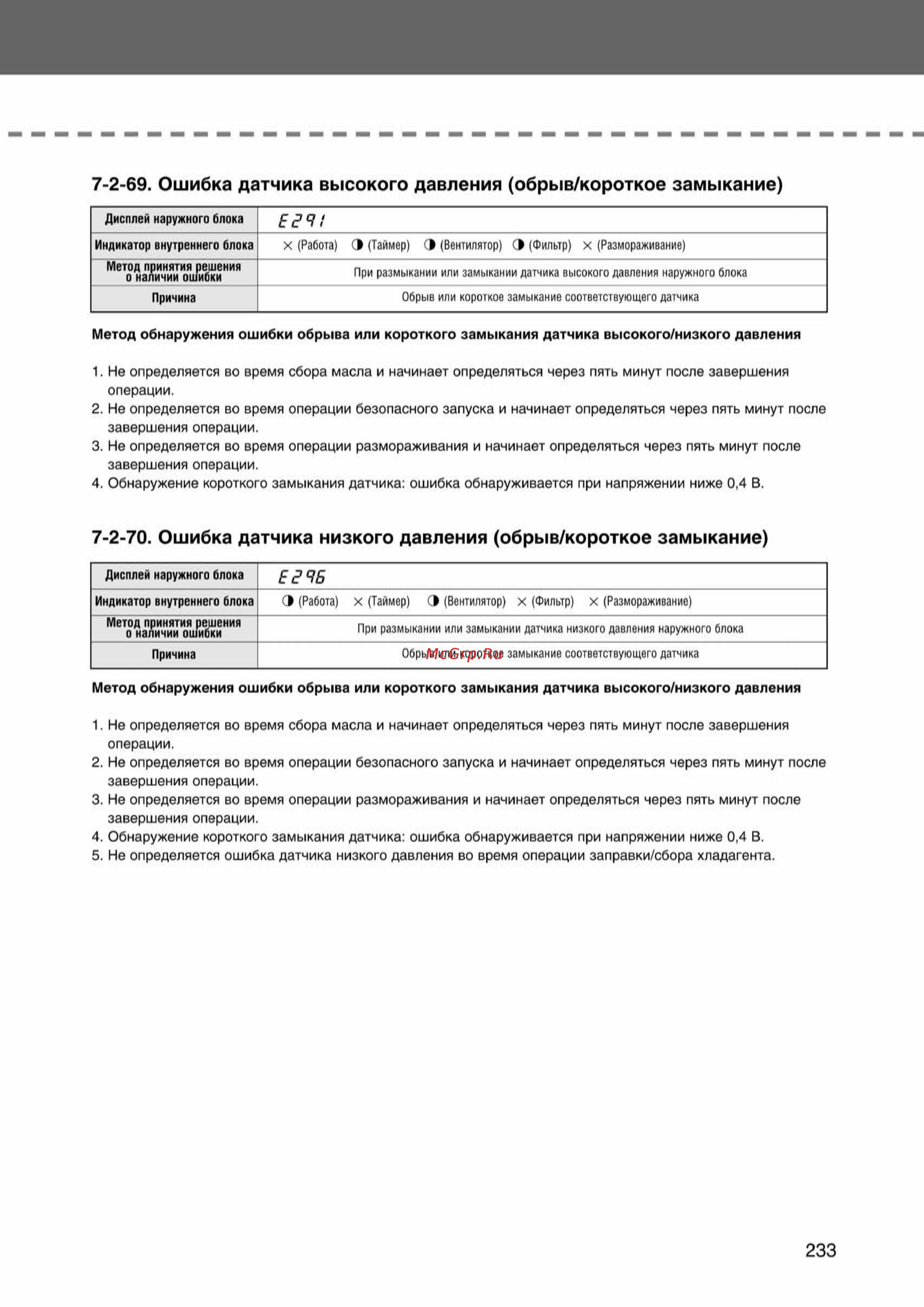 Samsung AVMCH070EA1 внутренний блок кассетного типа [233/372] Ss_157 277_24_07_k pdf_76 tif