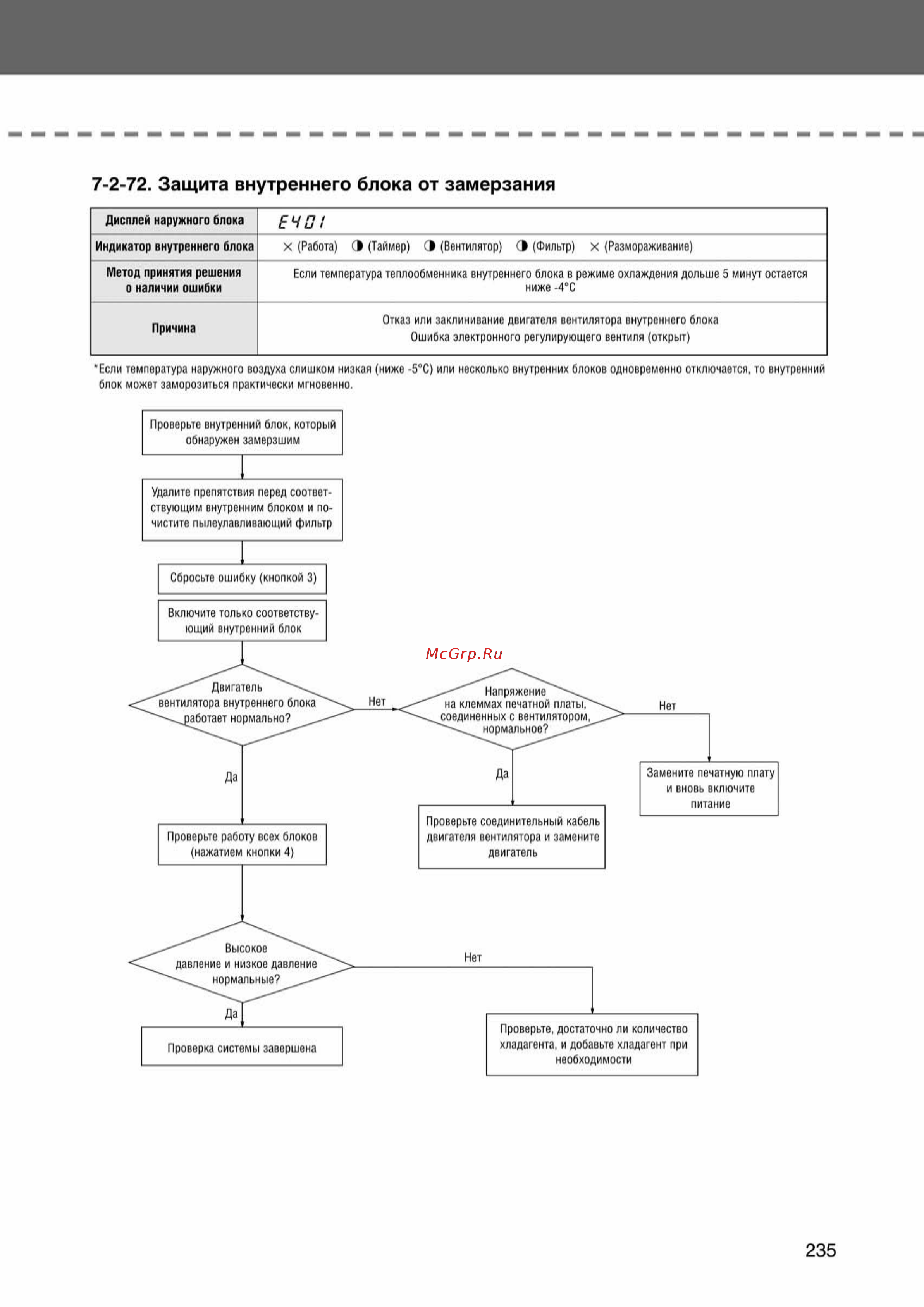 Samsung RVMH100GAM3SER внешний блок [235/372] Ss_157 277_24_07_k pdf_78 tif
