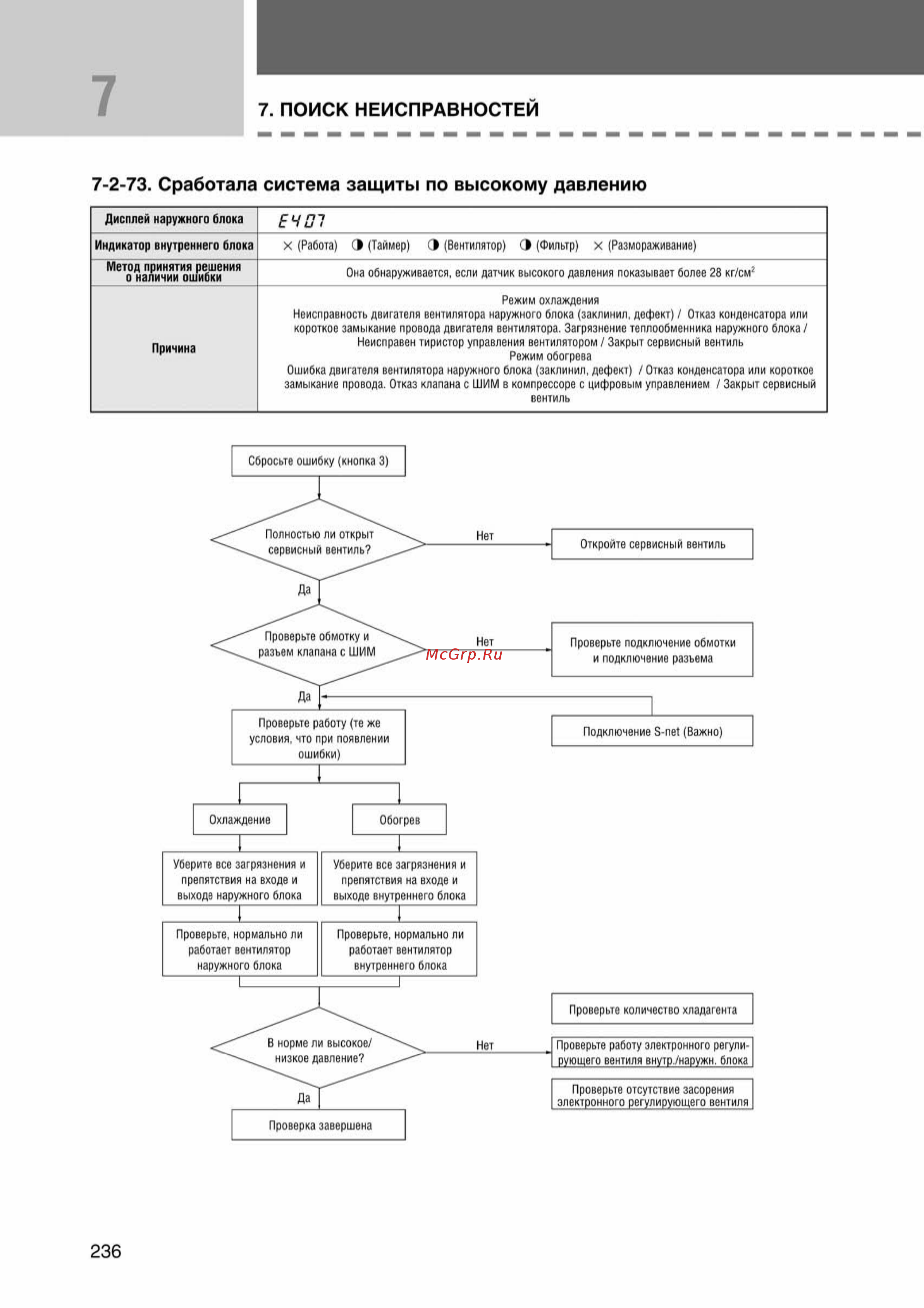 Samsung RVMH100GAM3SER внешний блок [236/372] Ss_157 277_24_07_k pdf_79 tif