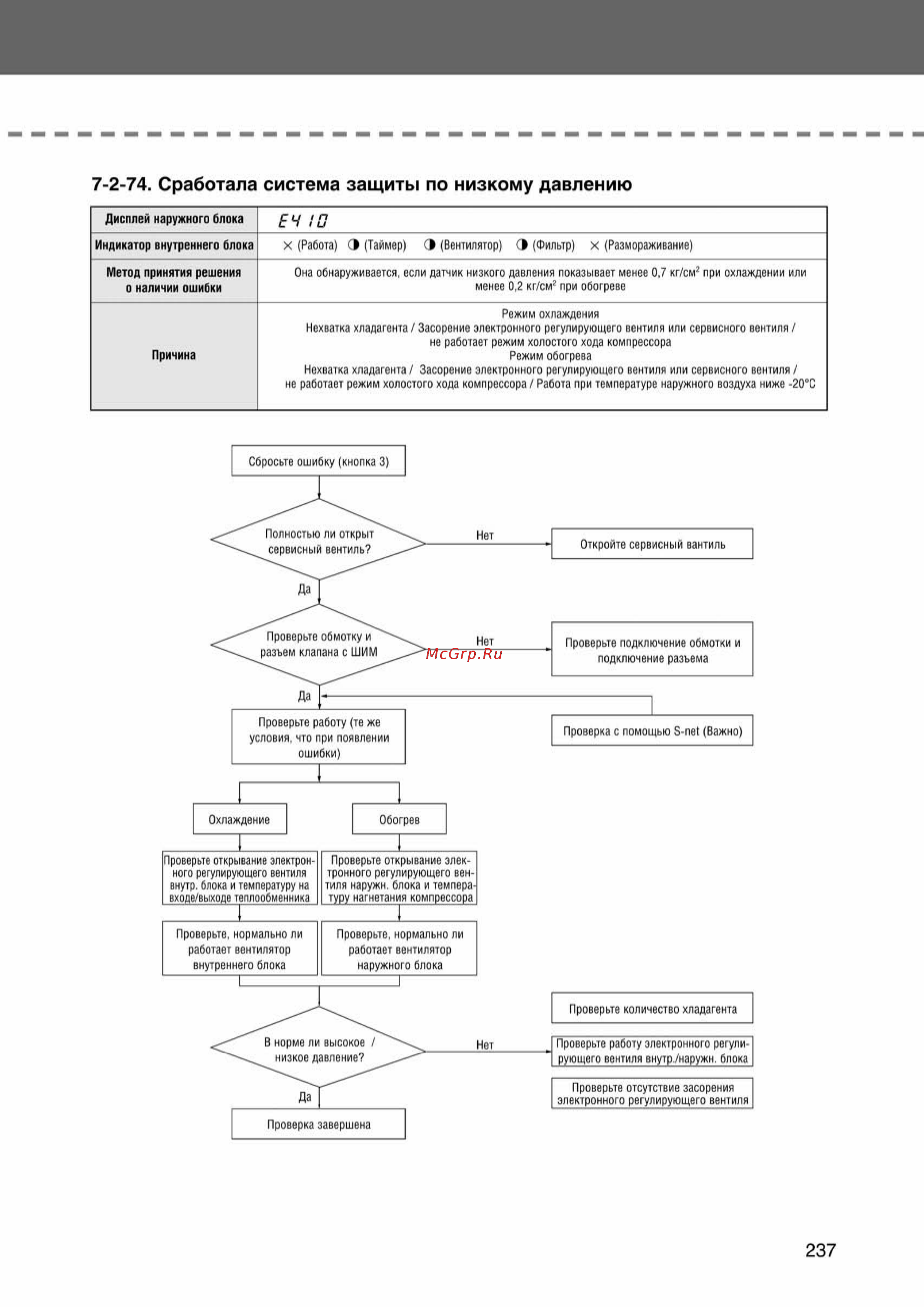 Samsung AVMKH020EA1/4 внутренний блок кассетного типа [237/372] Ss_157 277_24_07_k pdf_80 tif