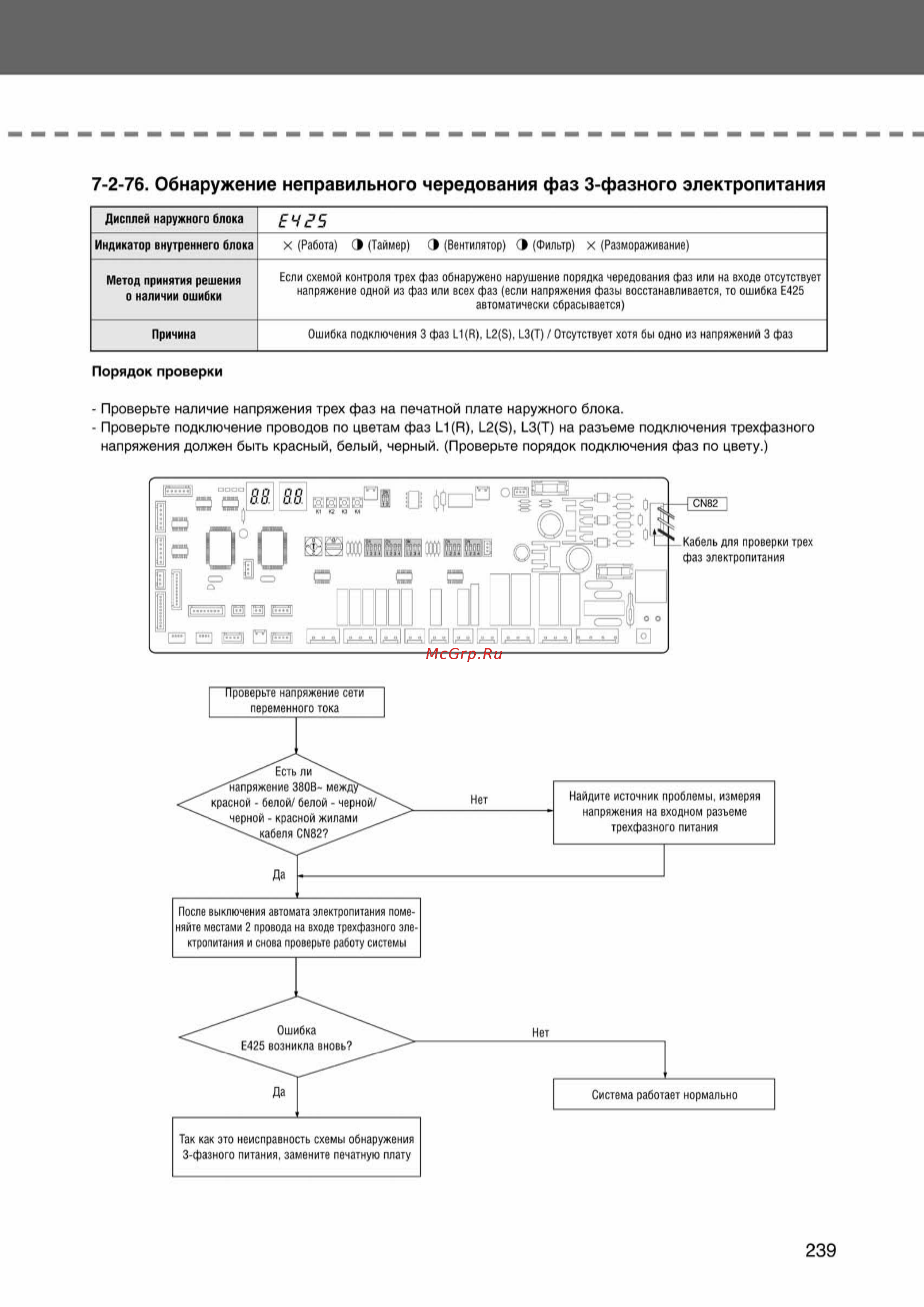 Samsung AVMCH140EA1/4 внутренний блок кассетного типа [239/372] Ss_157 277_24_07_k pdf_82 tif