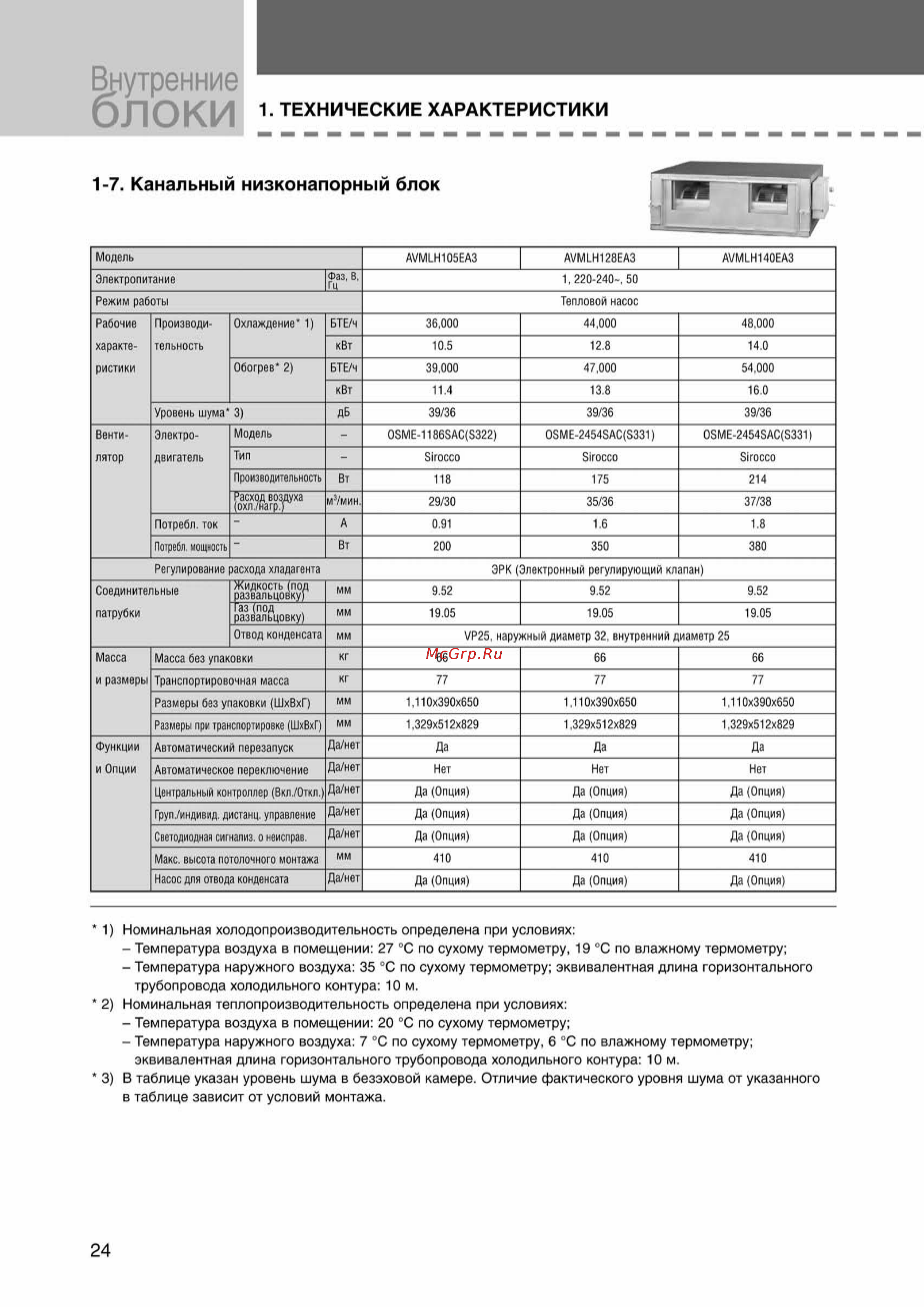 Samsung AVMWH052EA4 внутренний блок [24/372] Ss_003 108_24_07_k pdf_21 tif