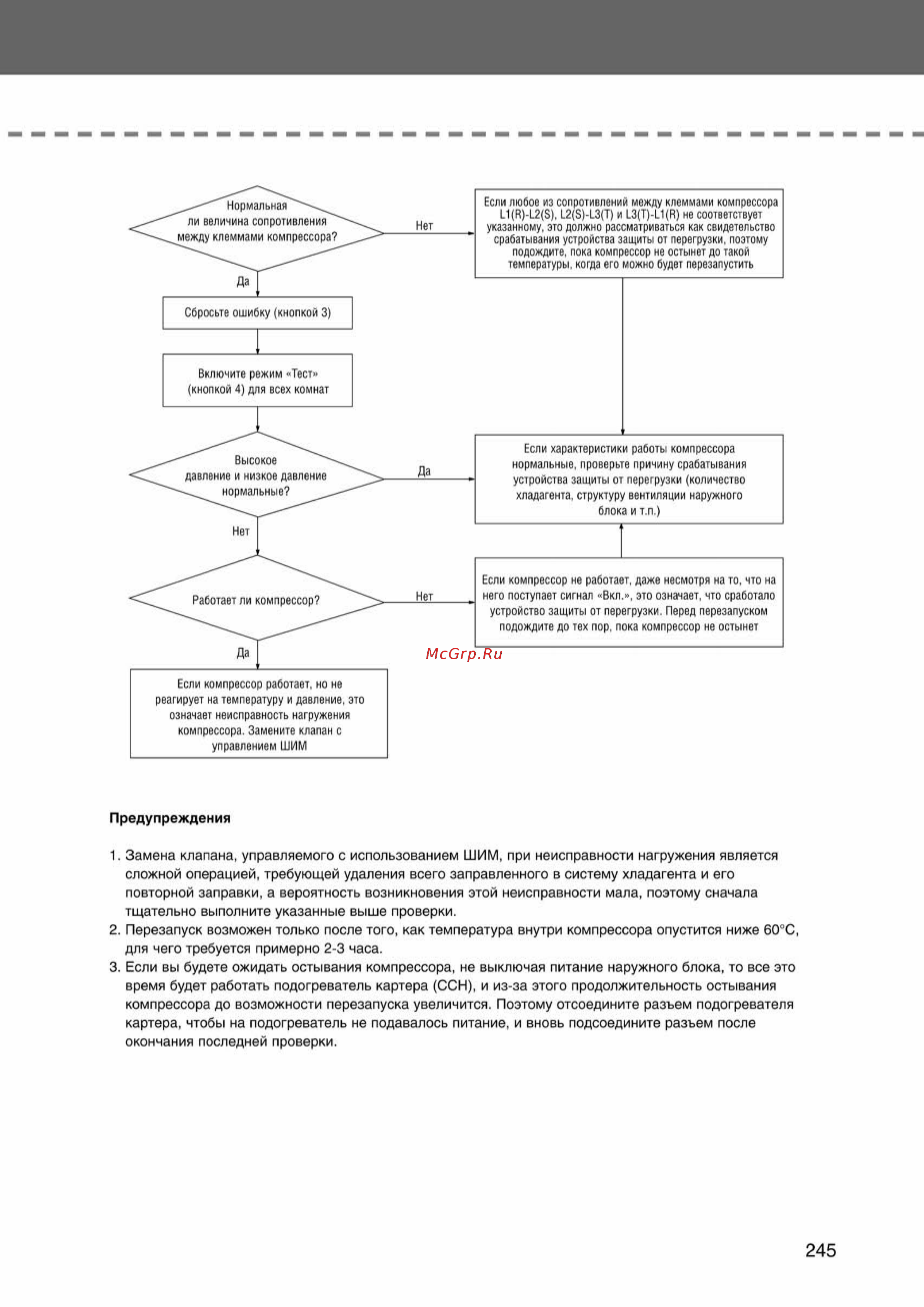 Samsung AVMCH140EA1/4 внутренний блок кассетного типа [245/372] Ss_157 277_24_07_k pdf_88 tif