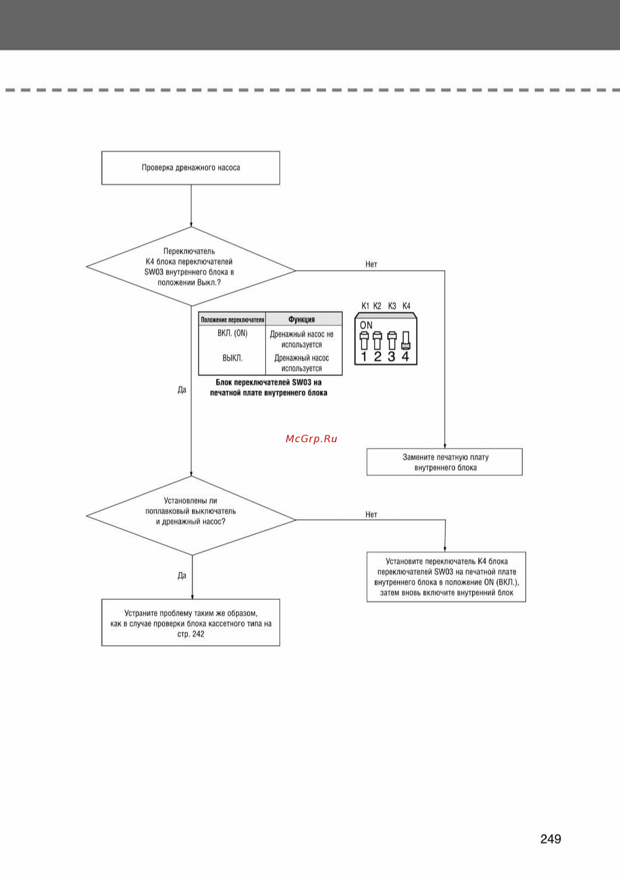 Samsung RVMH100GAM3SER внешний блок [249/372] Ss_157 277_24_07_k pdf_92 tif