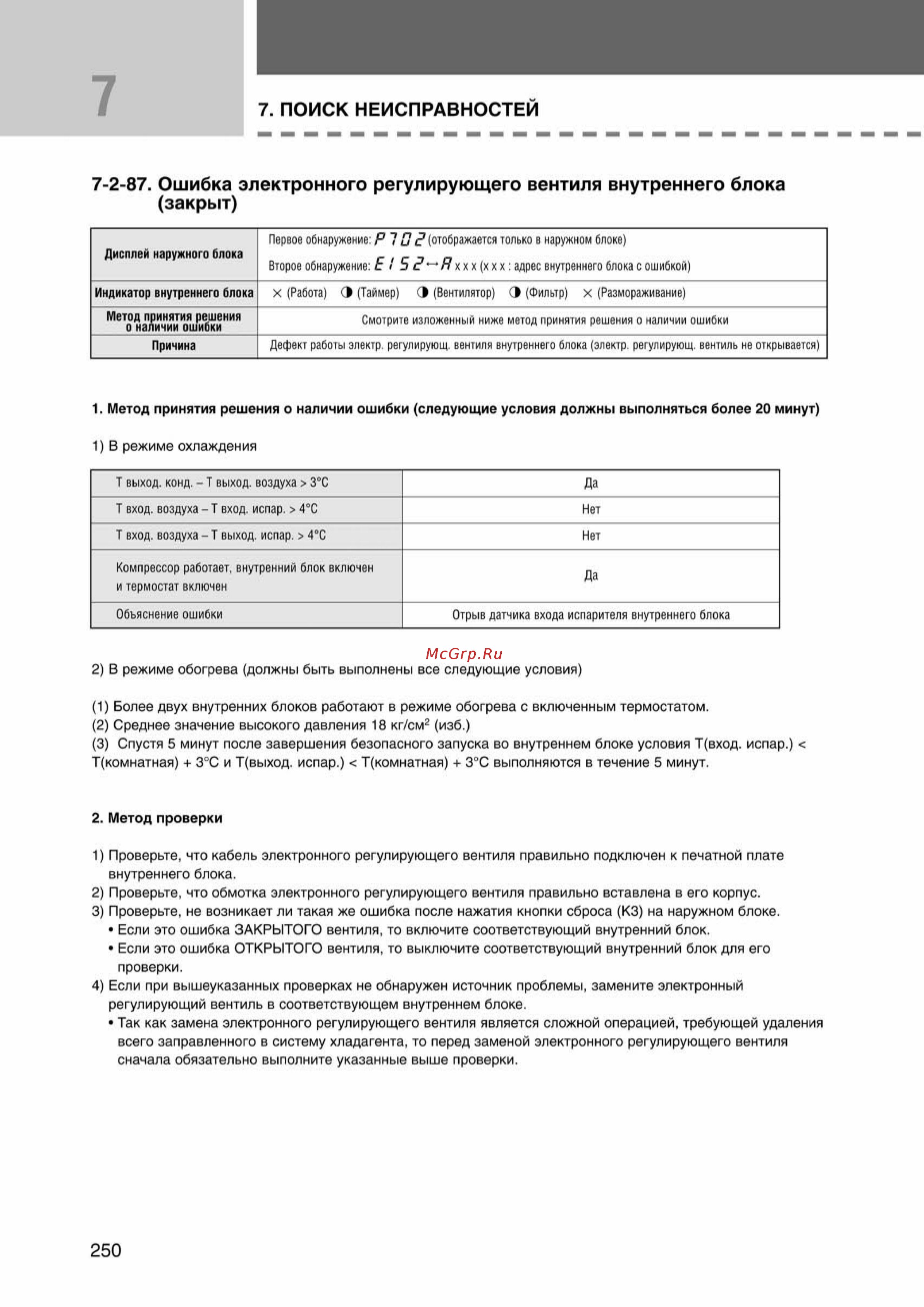 Samsung AVMHH105EA0/4 внутренний блок канального типа [250/372] Ss_157 277_24_07_k pdf_93 tif