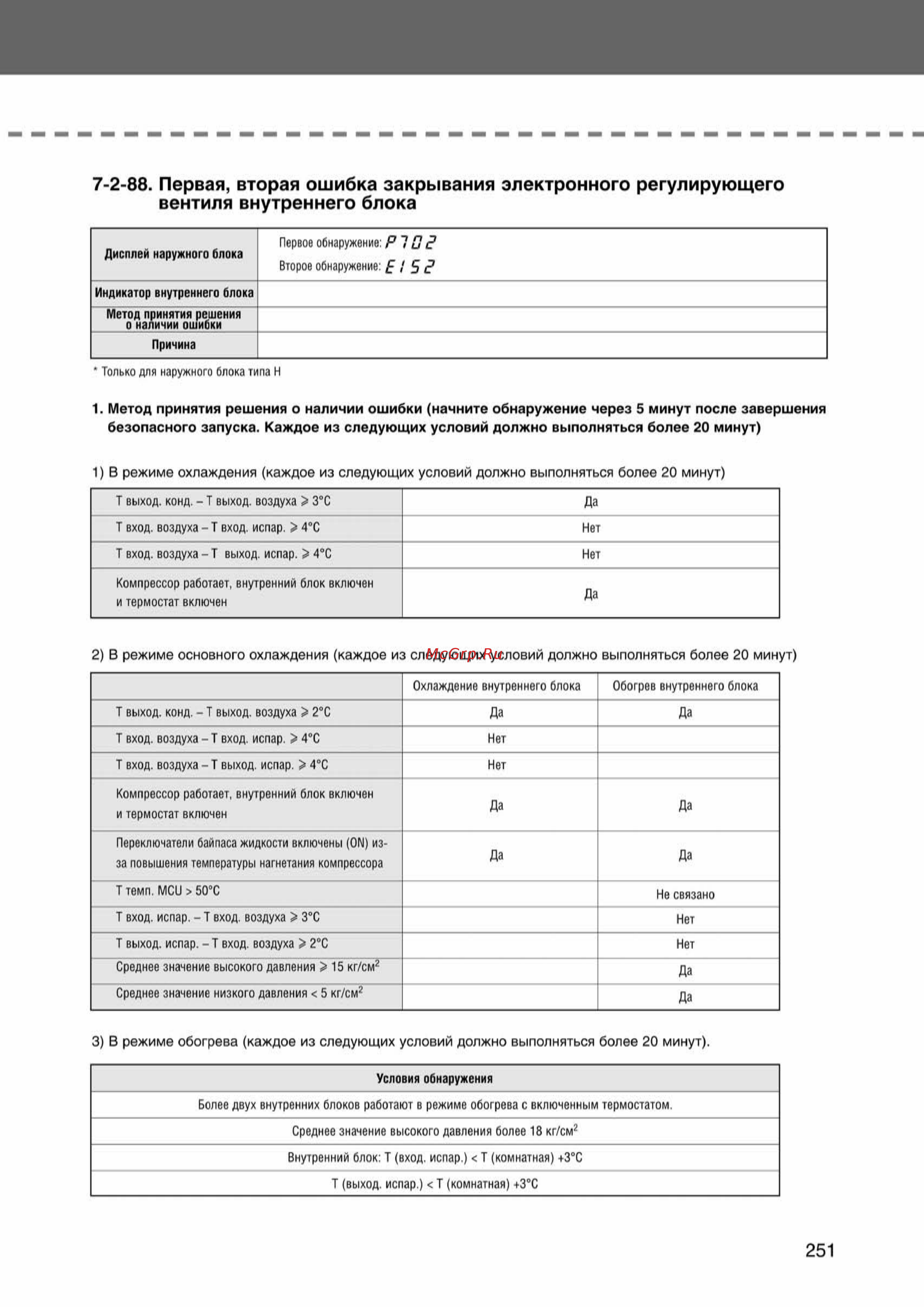 Samsung RVMH100GAM3SER внешний блок [251/372] Ss_157 277_24_07_k pdf_94 tif
