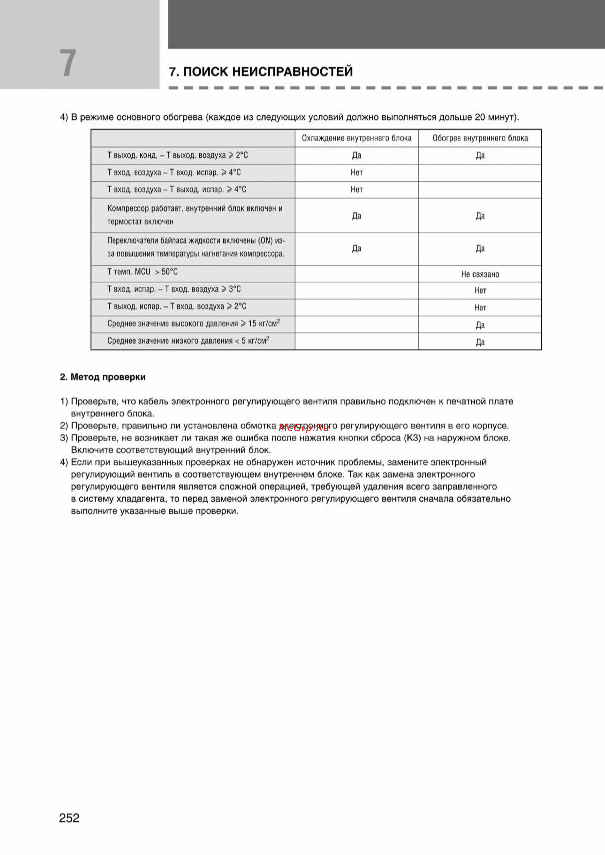 Samsung AVMWH035EA0/4 внутренний блок [252/372] Ss_157 277_24_07_k pdf_95 tif