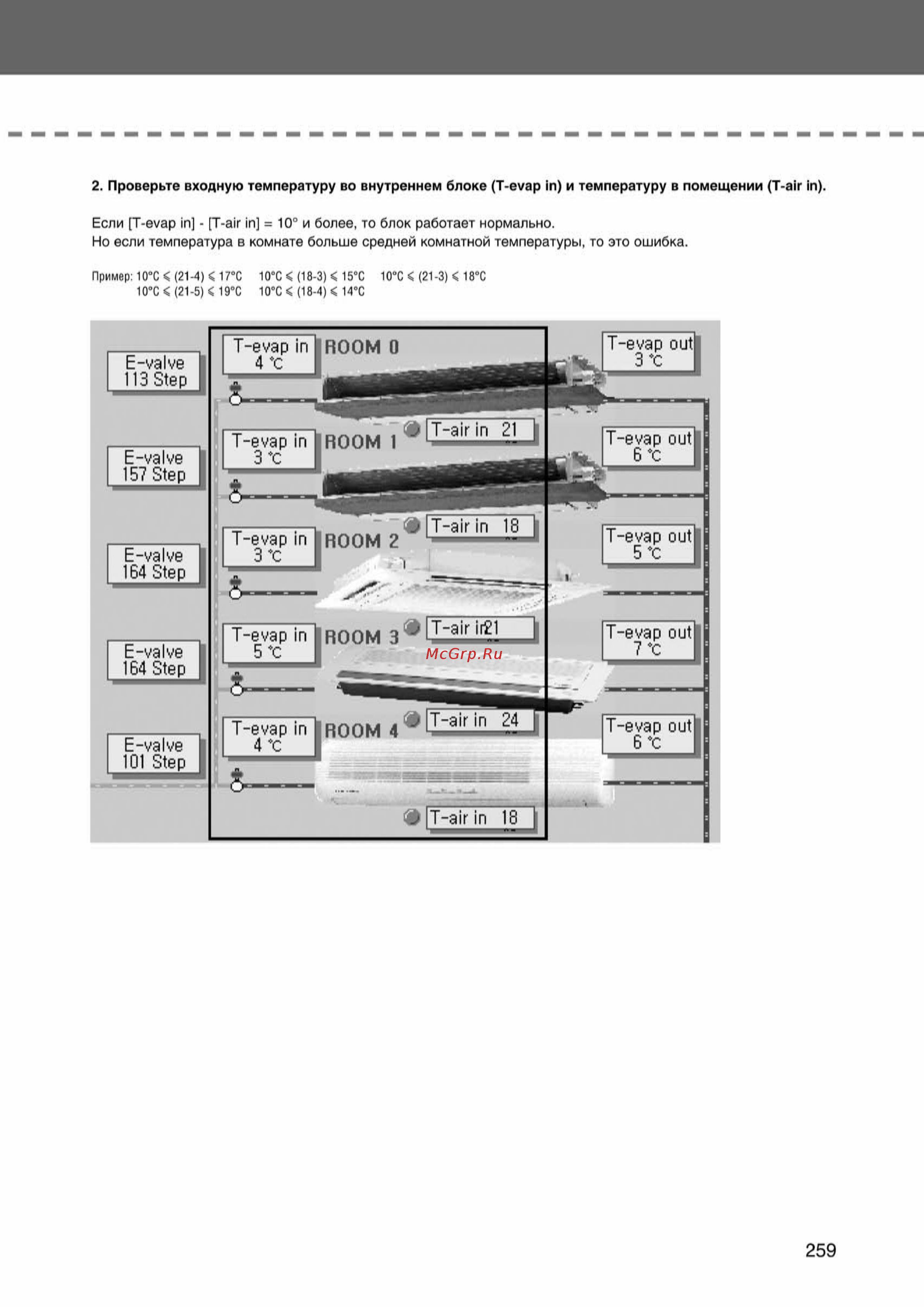 Samsung AVMCH070EA1 внутренний блок кассетного типа [259/372] Ss_157 277_24_07_k pdf_102 tif