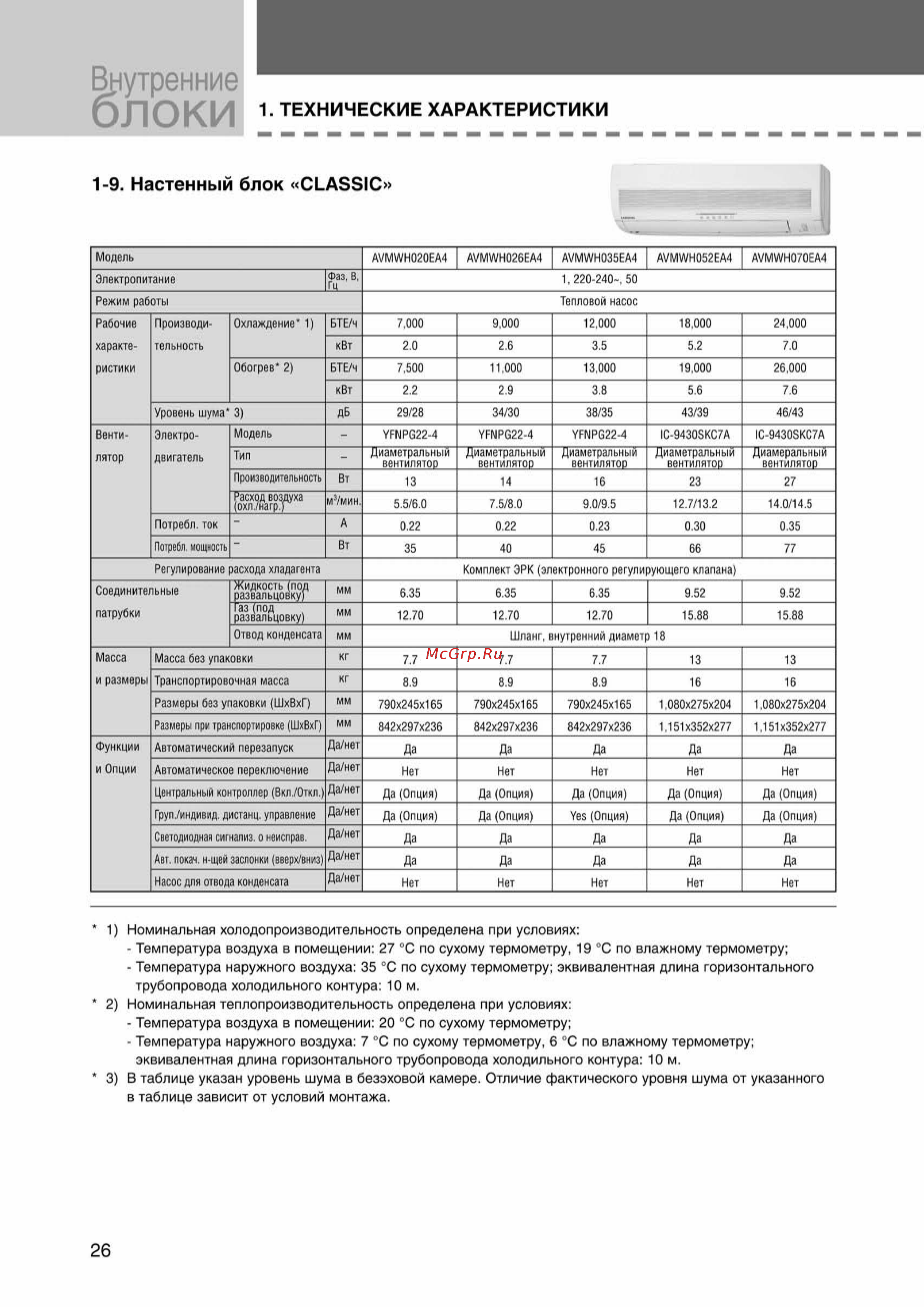 Samsung RVMH100GAM3SER внешний блок [26/372] Ss_003 108_24_07_k pdf_23 tif