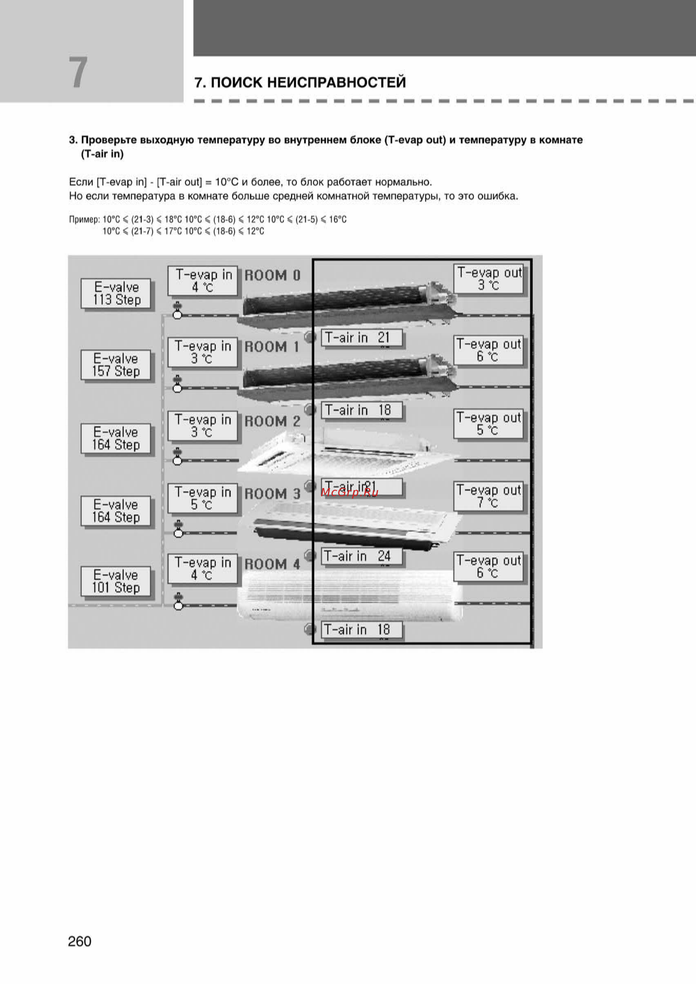 Samsung RVMH100GAM3SER внешний блок [260/372] Ss_157 277_24_07_k pdf_103 tif