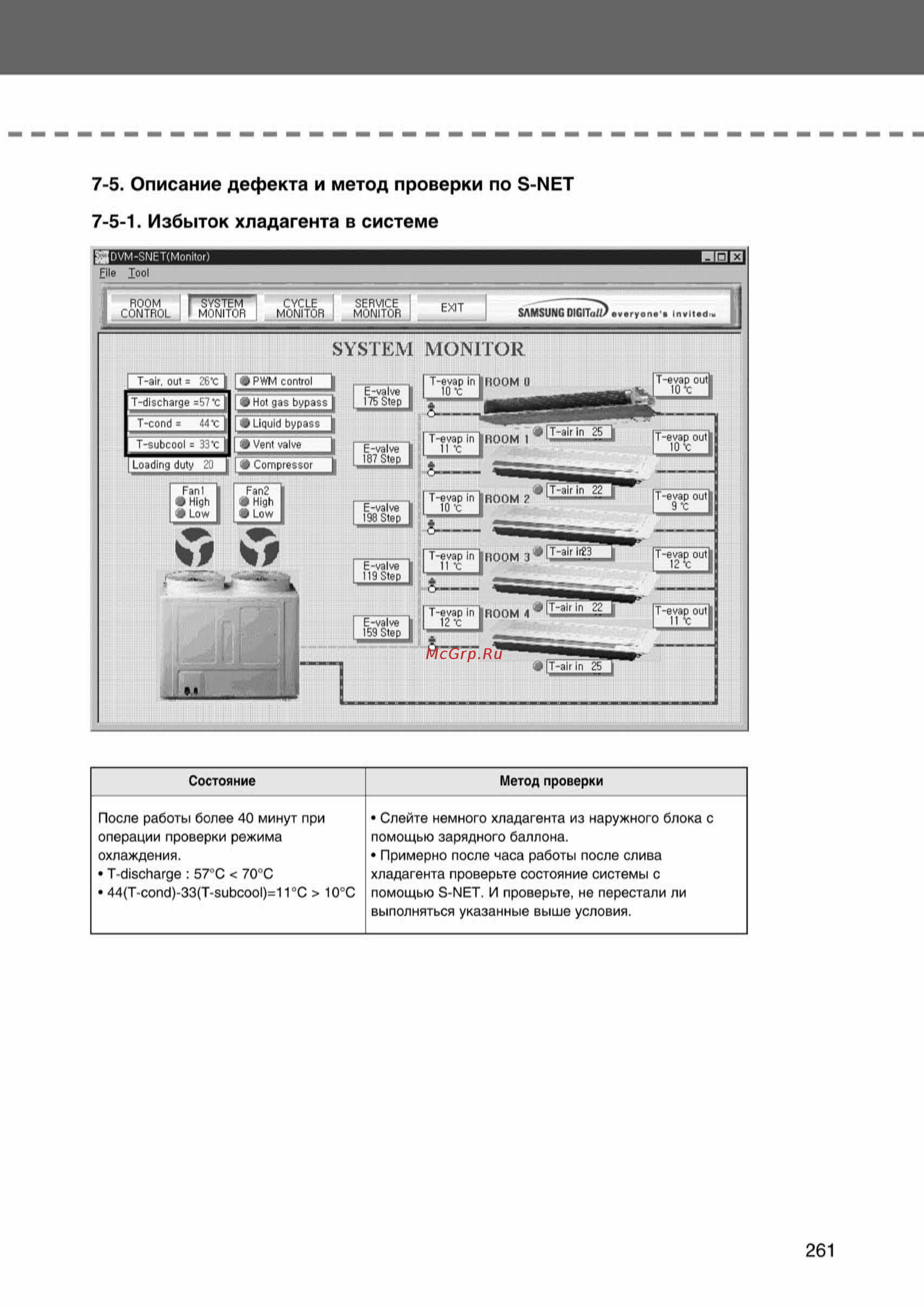 Samsung AVMCH105EA1/4 внутренний блок кассетного типа [261/372] Ss_157 277_24_07_k pdf_104 tif