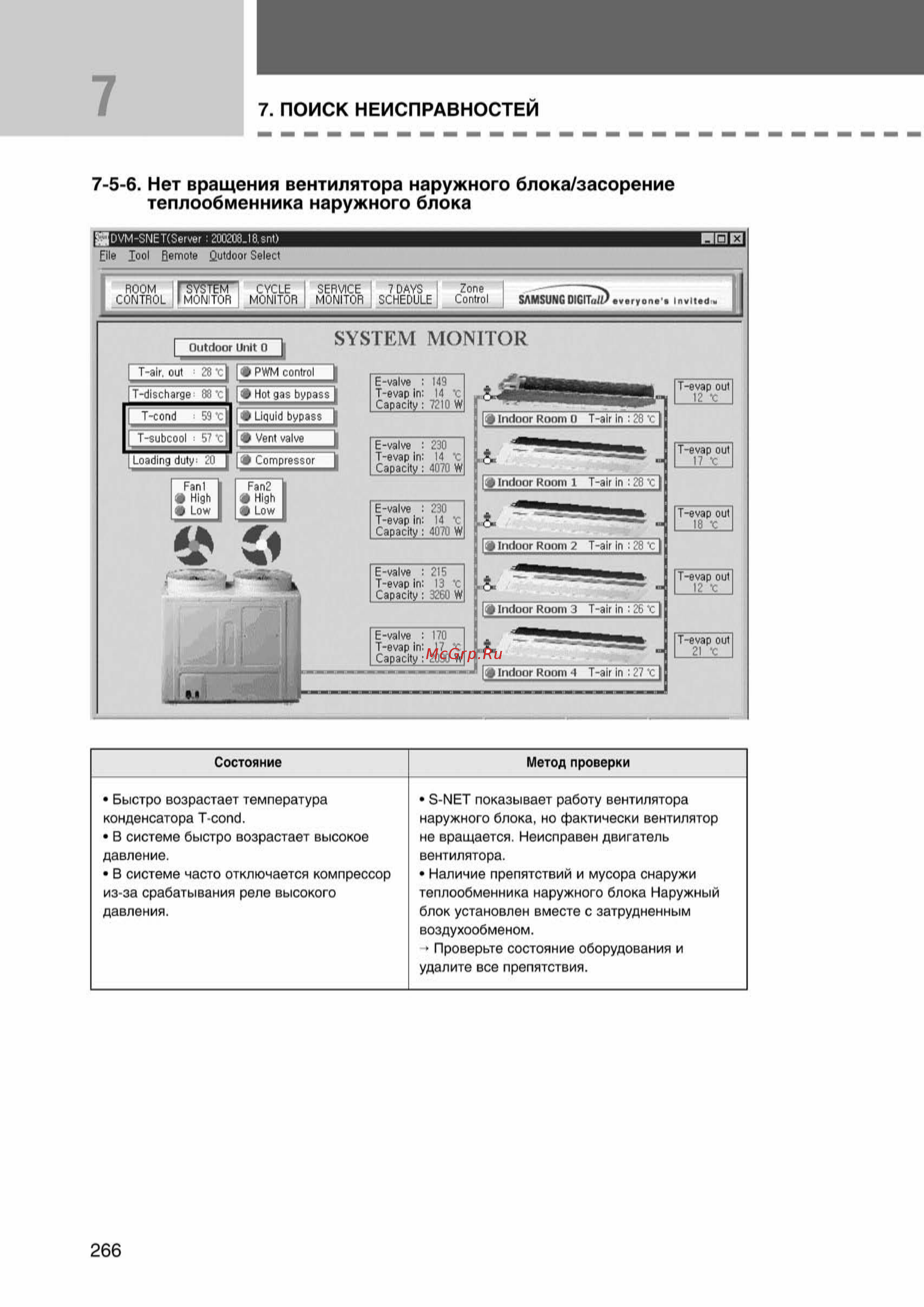 Samsung AVMKH020EA1/4 внутренний блок кассетного типа [266/372] Ss_157 277_24_07_k pdf_109 tif