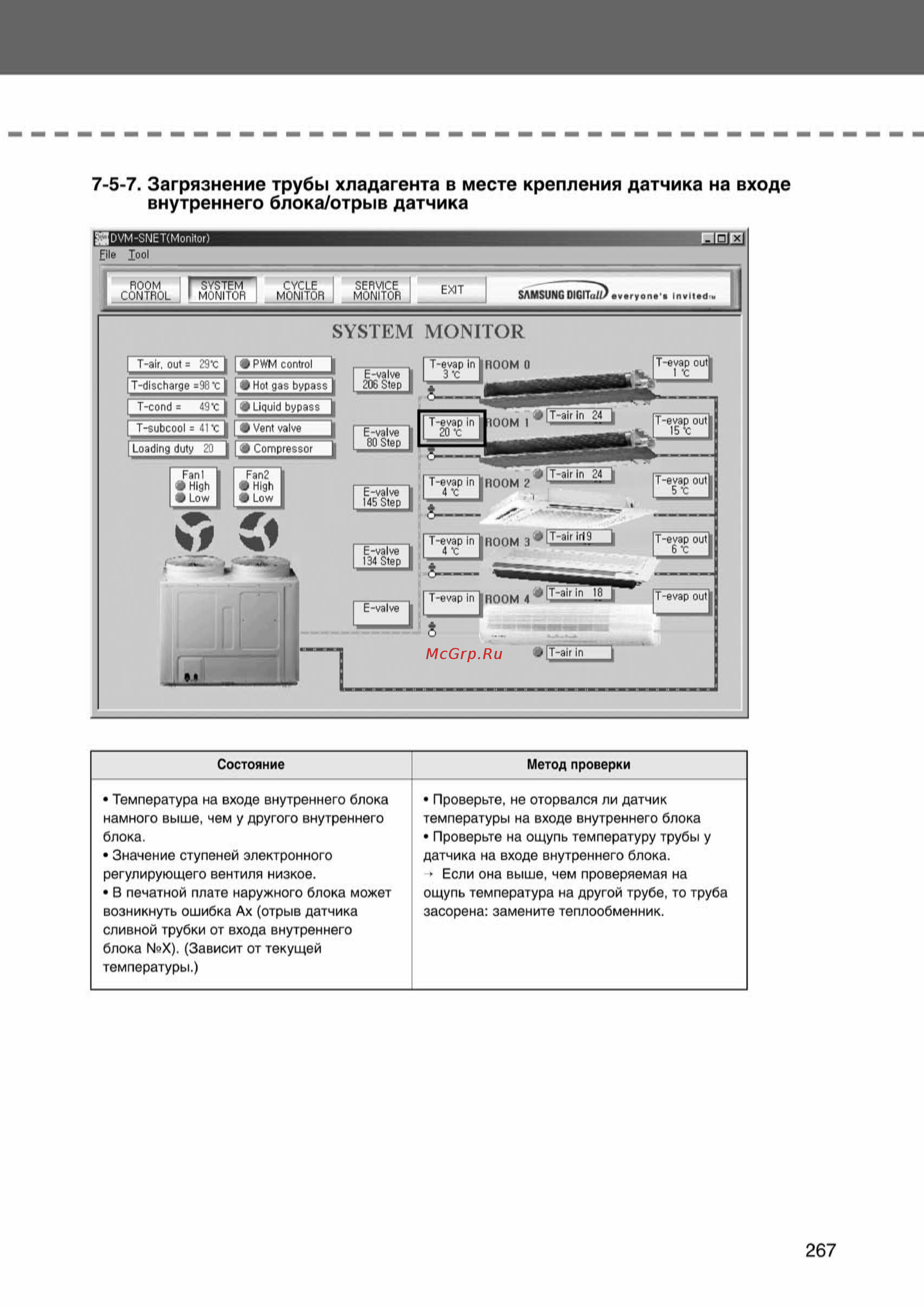 Samsung AVMCH140EA1/4 внутренний блок кассетного типа [267/372] Ss_157 277_24_07_k pdf_110 tif