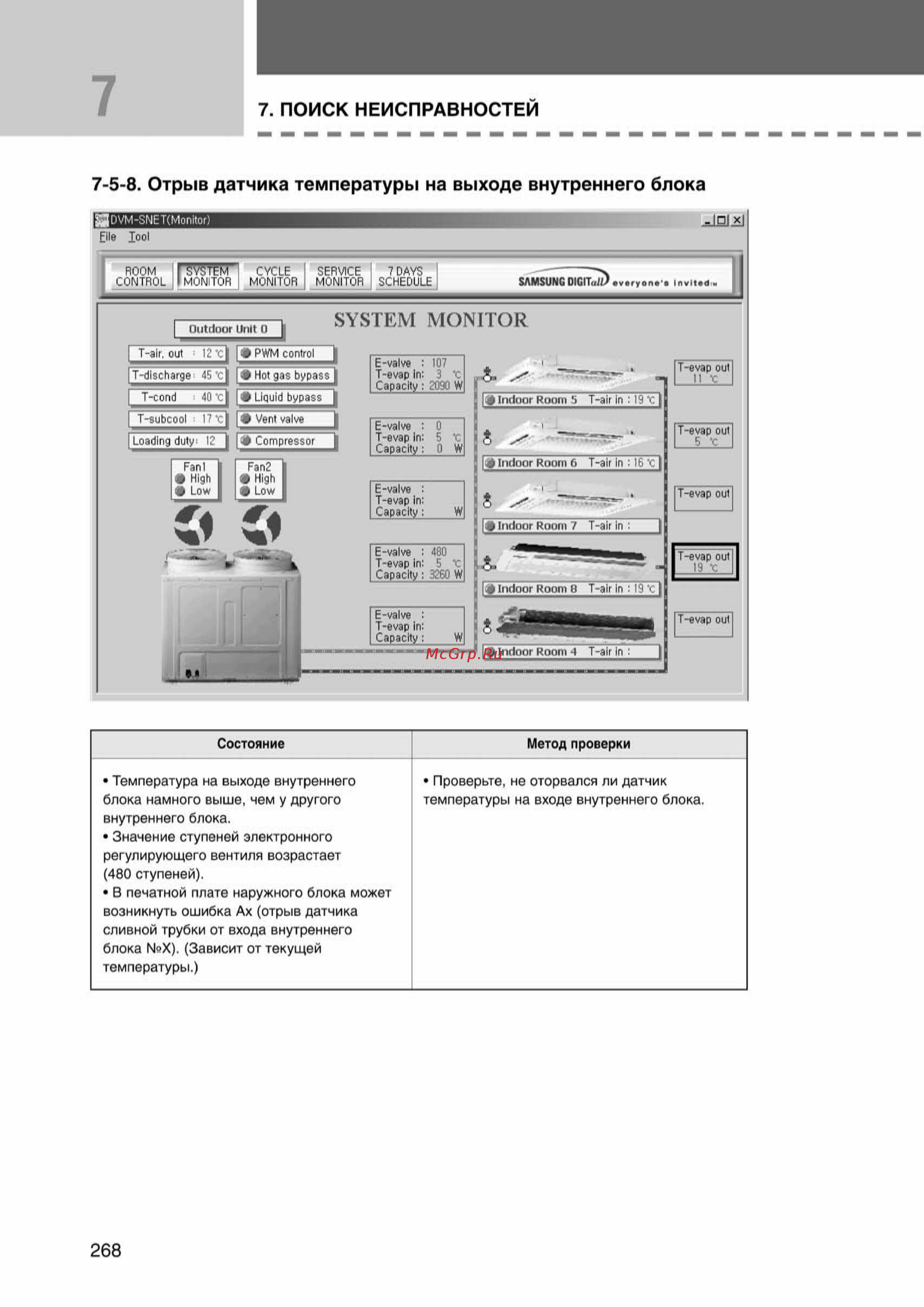 Samsung AVMWH035EA0/4 внутренний блок [268/372] Ss_157 277_24_07_k pdf_111 tif