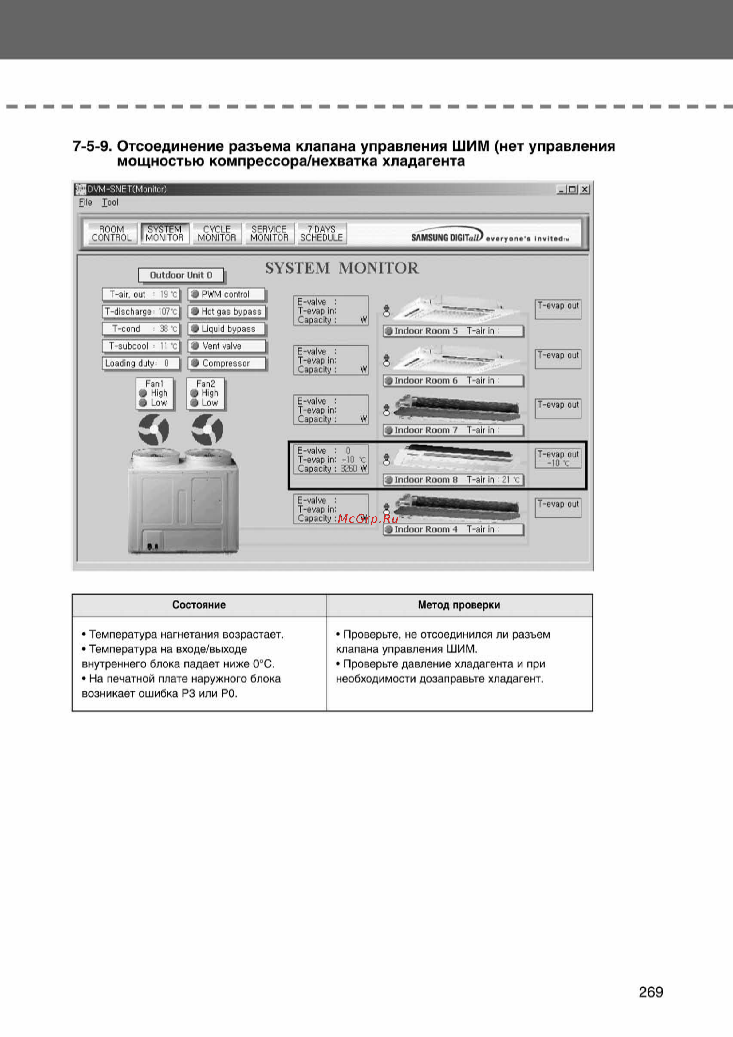 Samsung AVMWH070EA0/4 внутренний блок [269/372] Ss_157 277_24_07_k pdf_112 tif