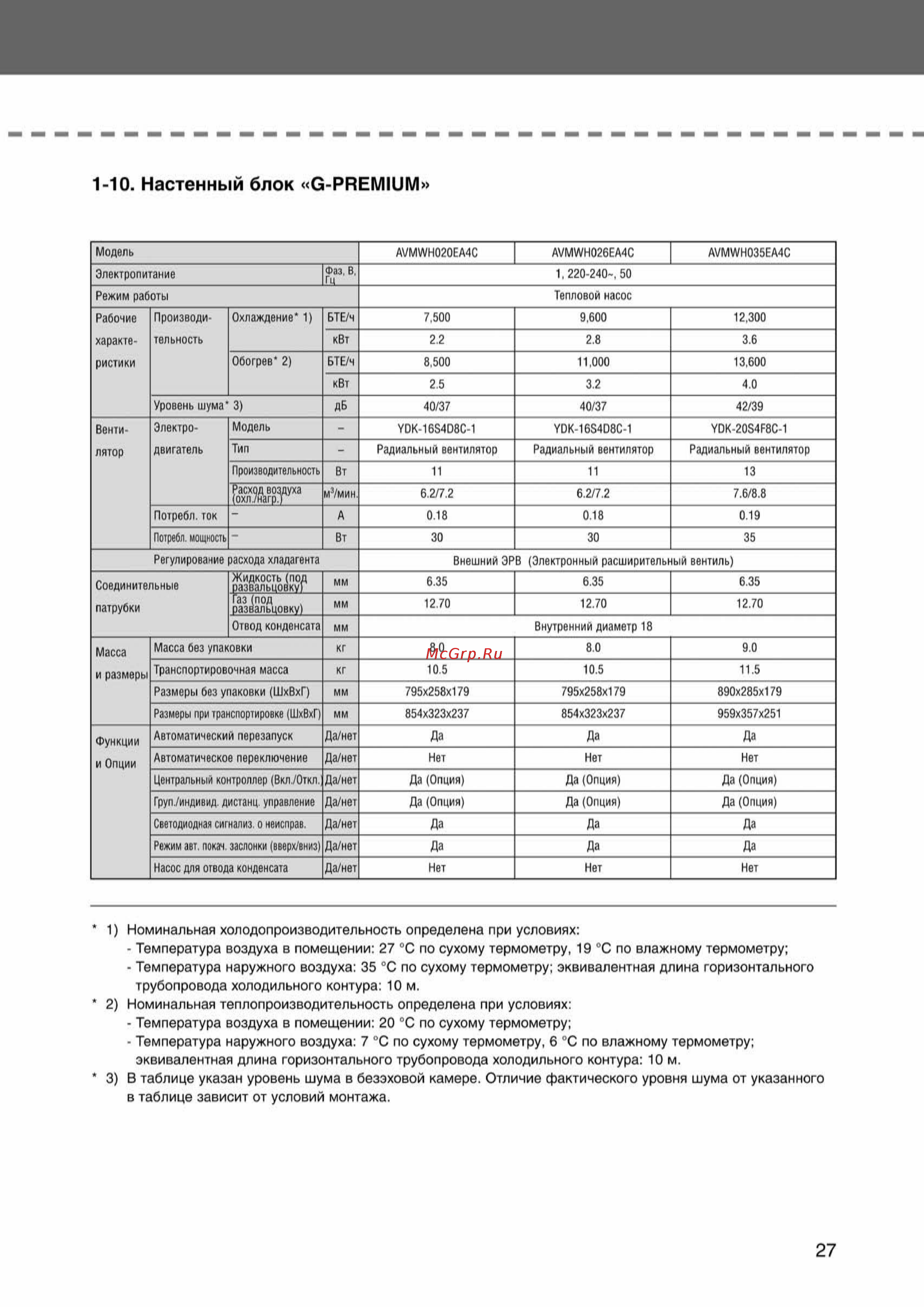 Samsung AVMWH052EA4 внутренний блок [27/372] Ss_003 108_24_07_k pdf_24 tif