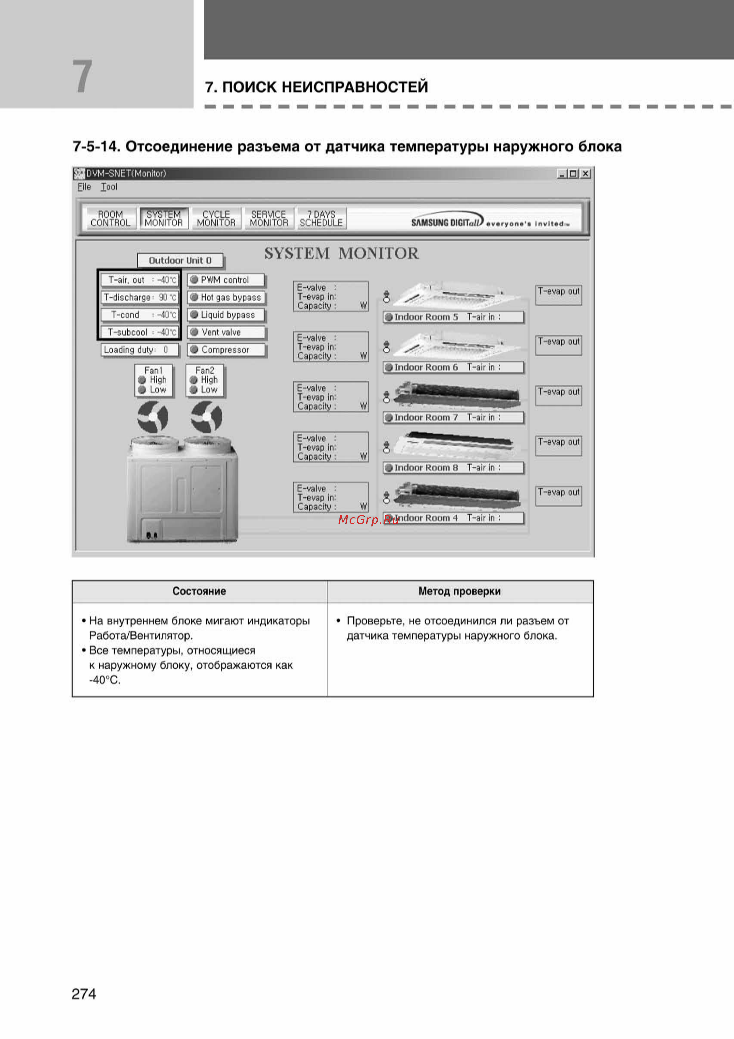 Samsung AVMWH035EA0/4 внутренний блок [274/372] Ss_157 277_24_07_k pdf_117 tif
