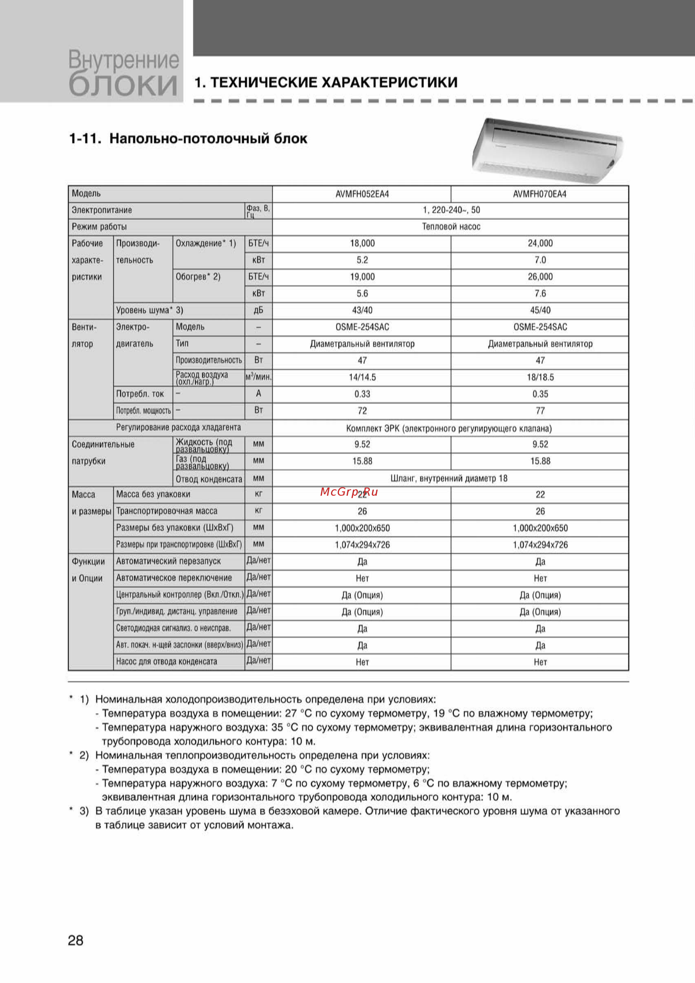 Samsung AVMKH020EA1/4 внутренний блок кассетного типа [28/372] Ss_003 108_24_07_k pdf_25 tif