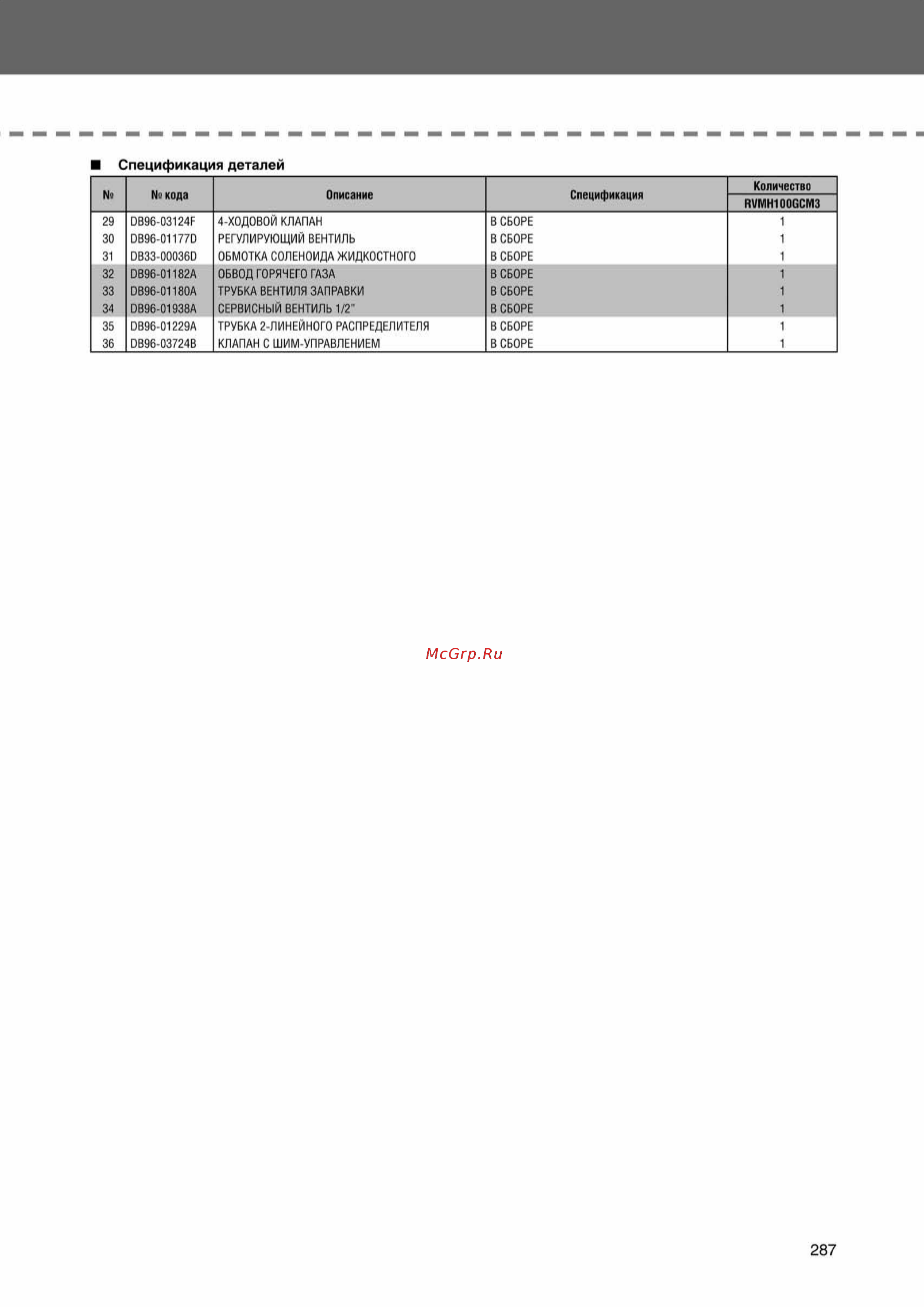 Samsung AVMKH026EA1/4 внутренний блок кассетного типа [287/372] Ss_278 370_24_07_k pdf_9 tif