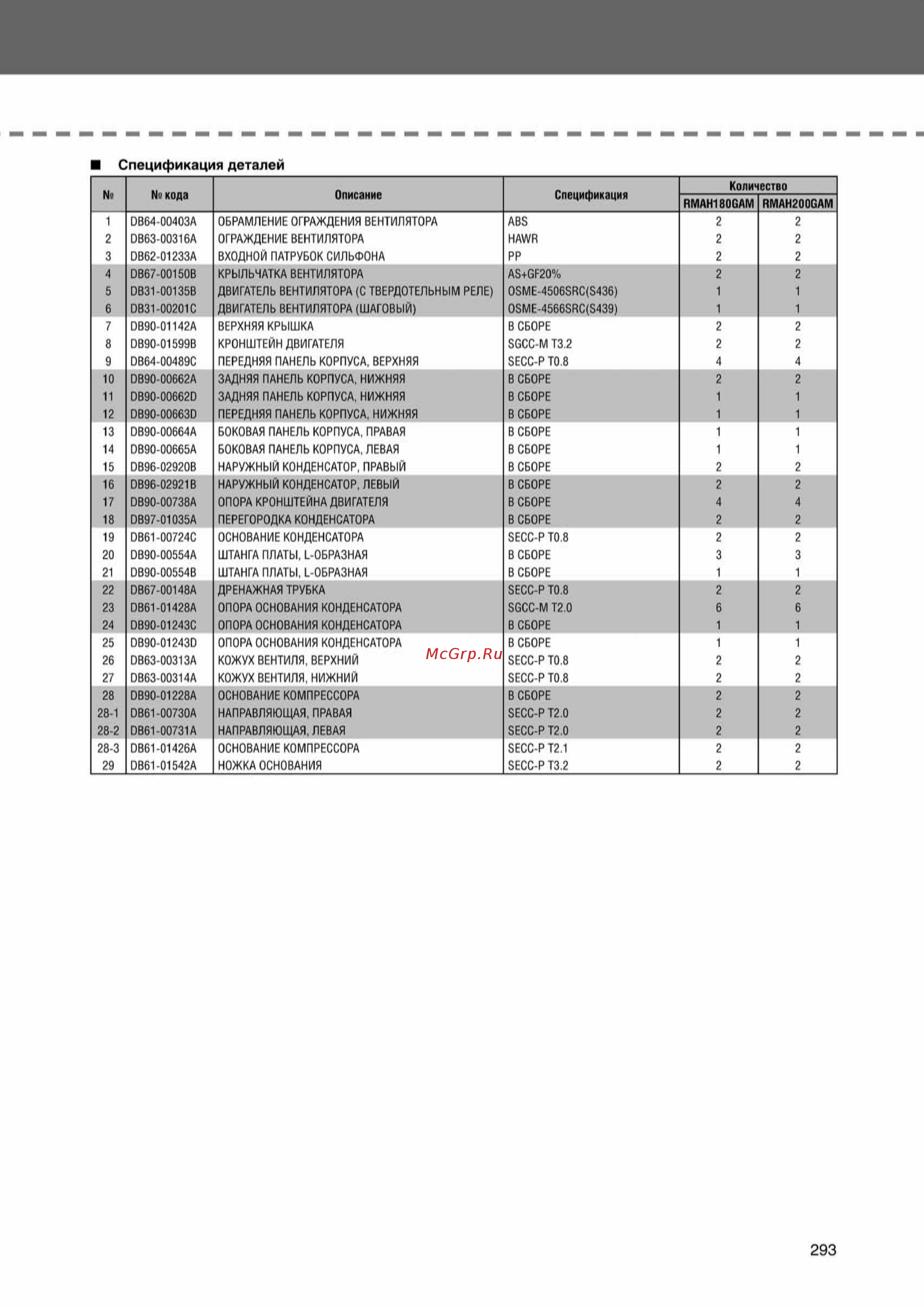 Samsung AVMCH140EA1/4 внутренний блок кассетного типа [293/372] Ss_278 370_24_07_k pdf_15 tif