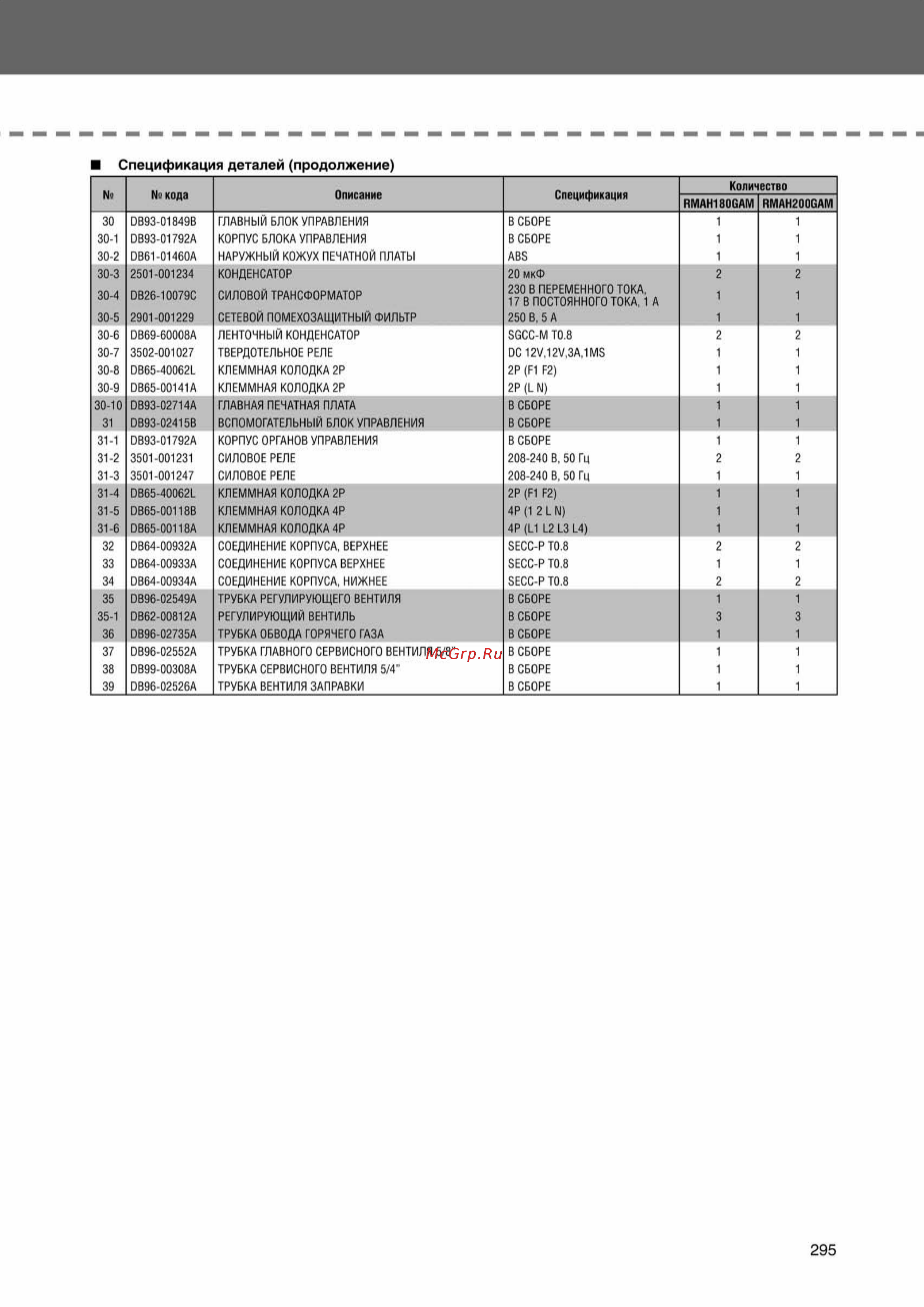 Samsung AVMKH020EA1/4 внутренний блок кассетного типа [295/372] Ss_278 370_24_07_k pdf_17 tif