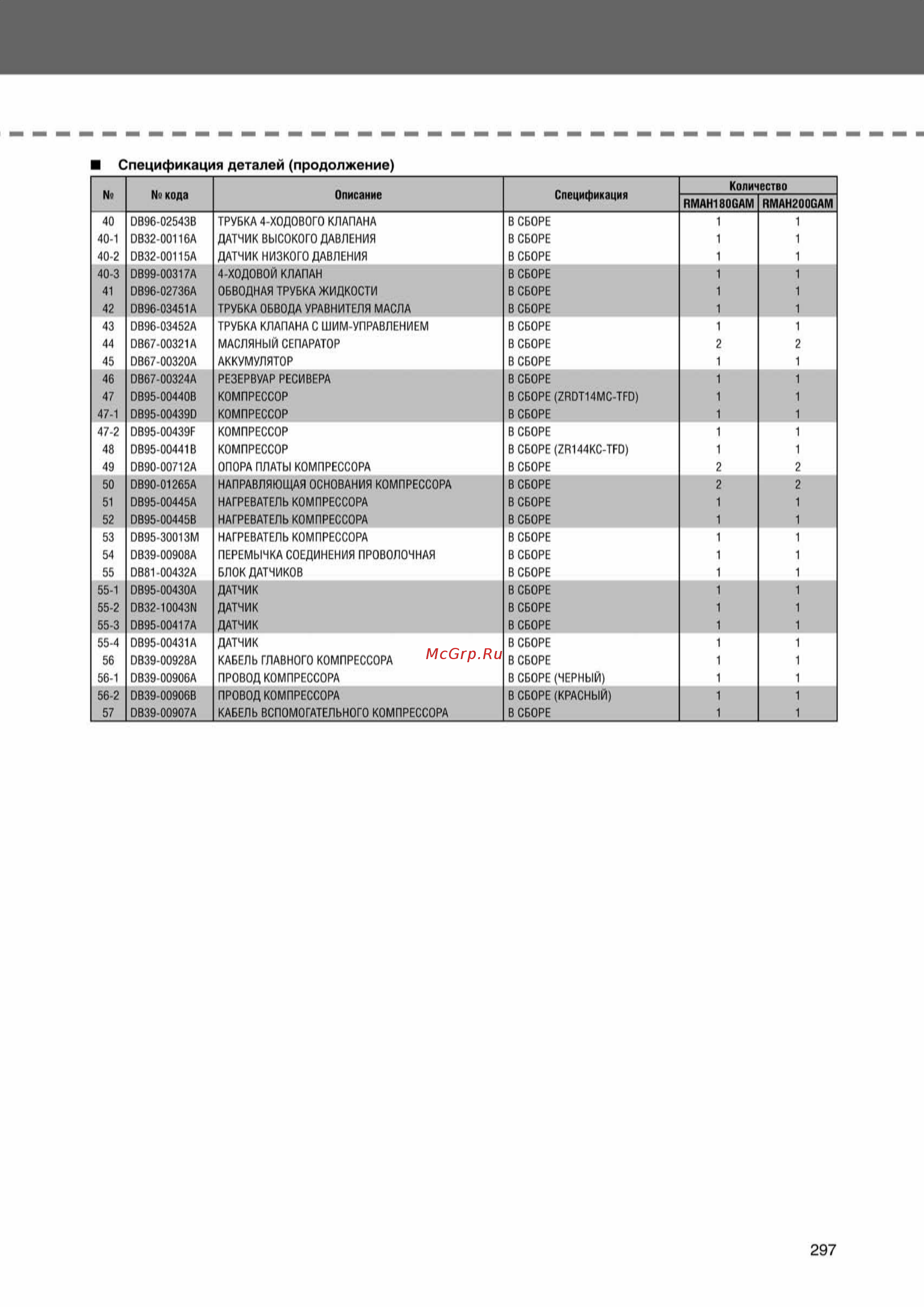 Samsung AVMBH070EA4 внутренний блок канального типа [297/372] Ss_278 370_24_07_k pdf_19 tif