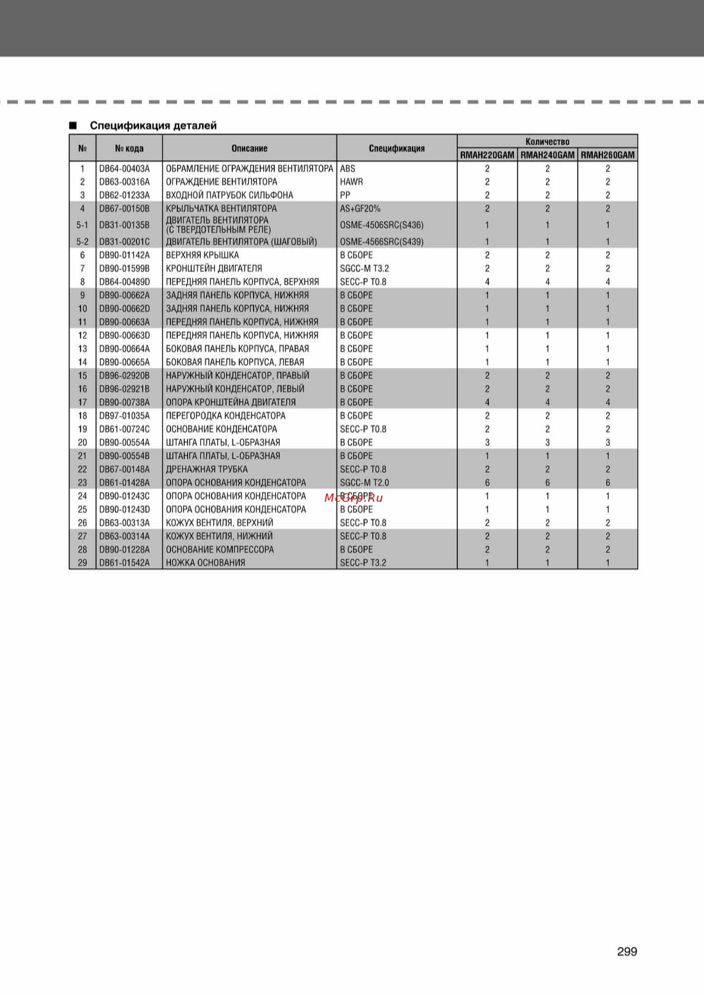 Samsung AVMDH052EA0 внутренний блок канального типа [299/372] Ss_278 370_24_07_k pdf_21 tif
