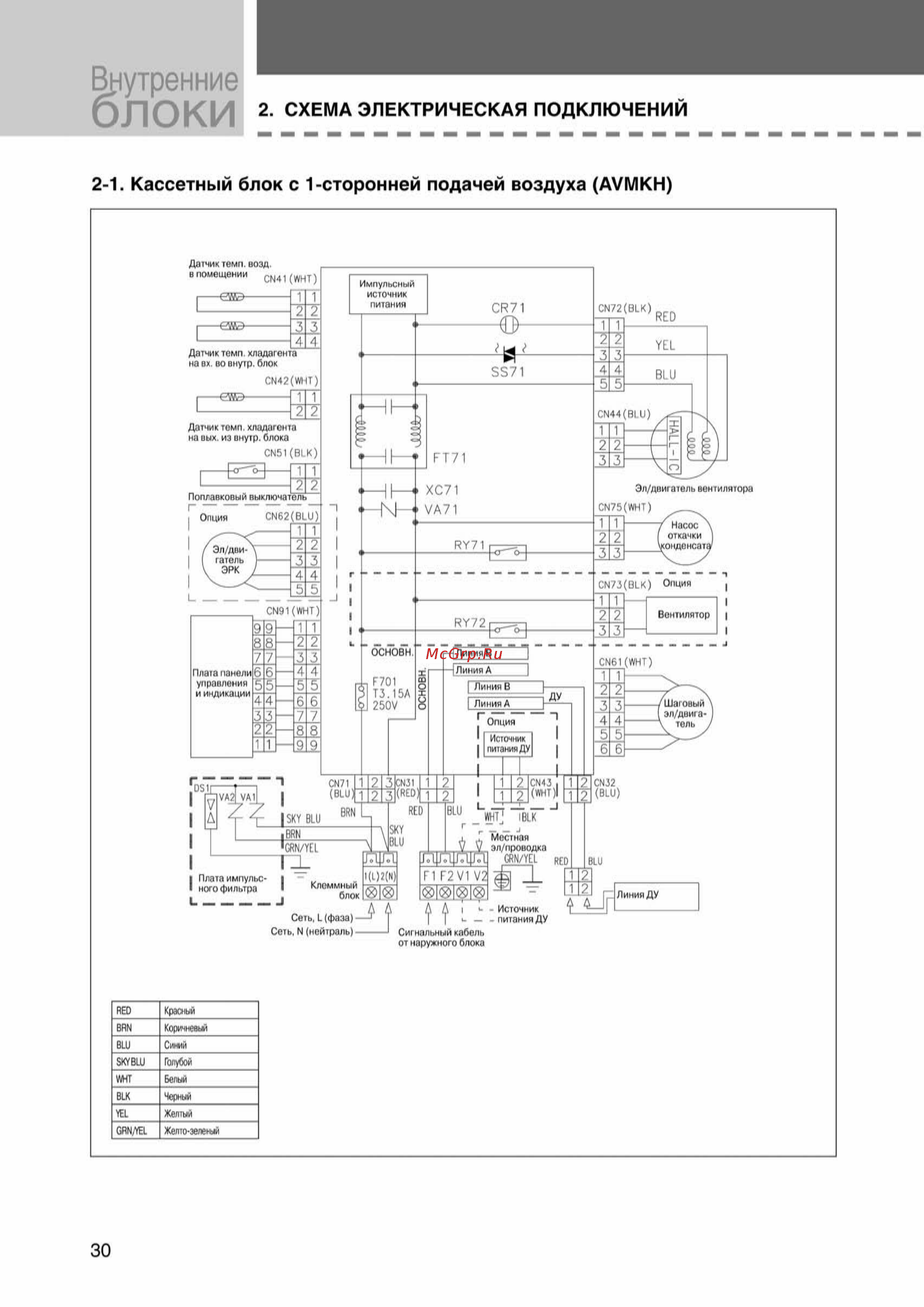 Samsung AVMBH070EA4 внутренний блок канального типа [30/372] Ss_003 108_24_07_k pdf_27 tif