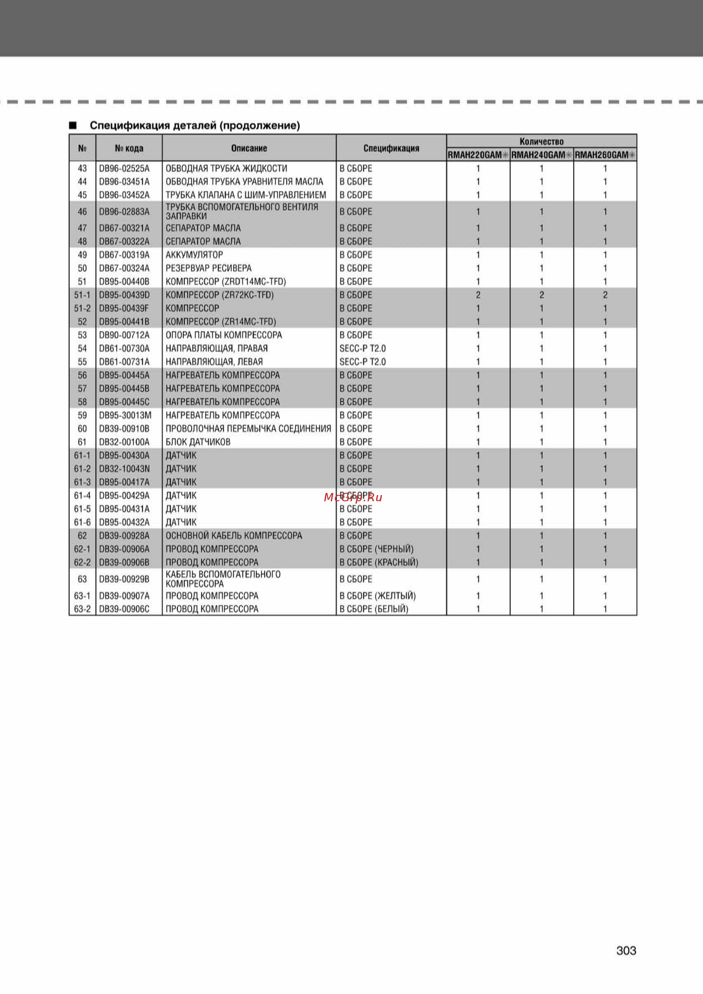 Samsung RVMH100GAM3SER внешний блок [303/372] Ss_278 370_24_07_k pdf_25 tif