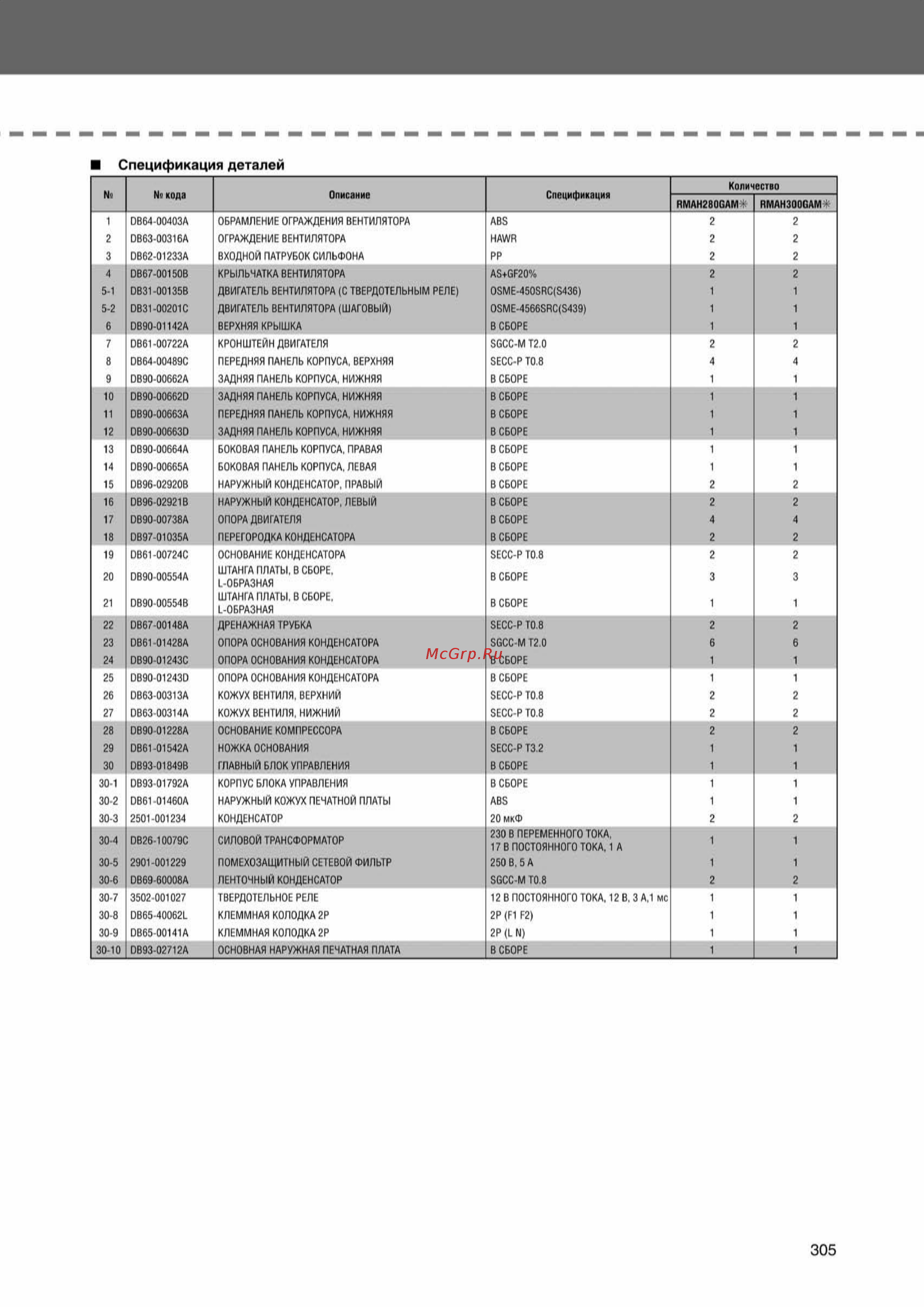 Samsung AVMCH140EA1/4 внутренний блок кассетного типа [305/372] Ss_278 370_24_07_k pdf_27 tif