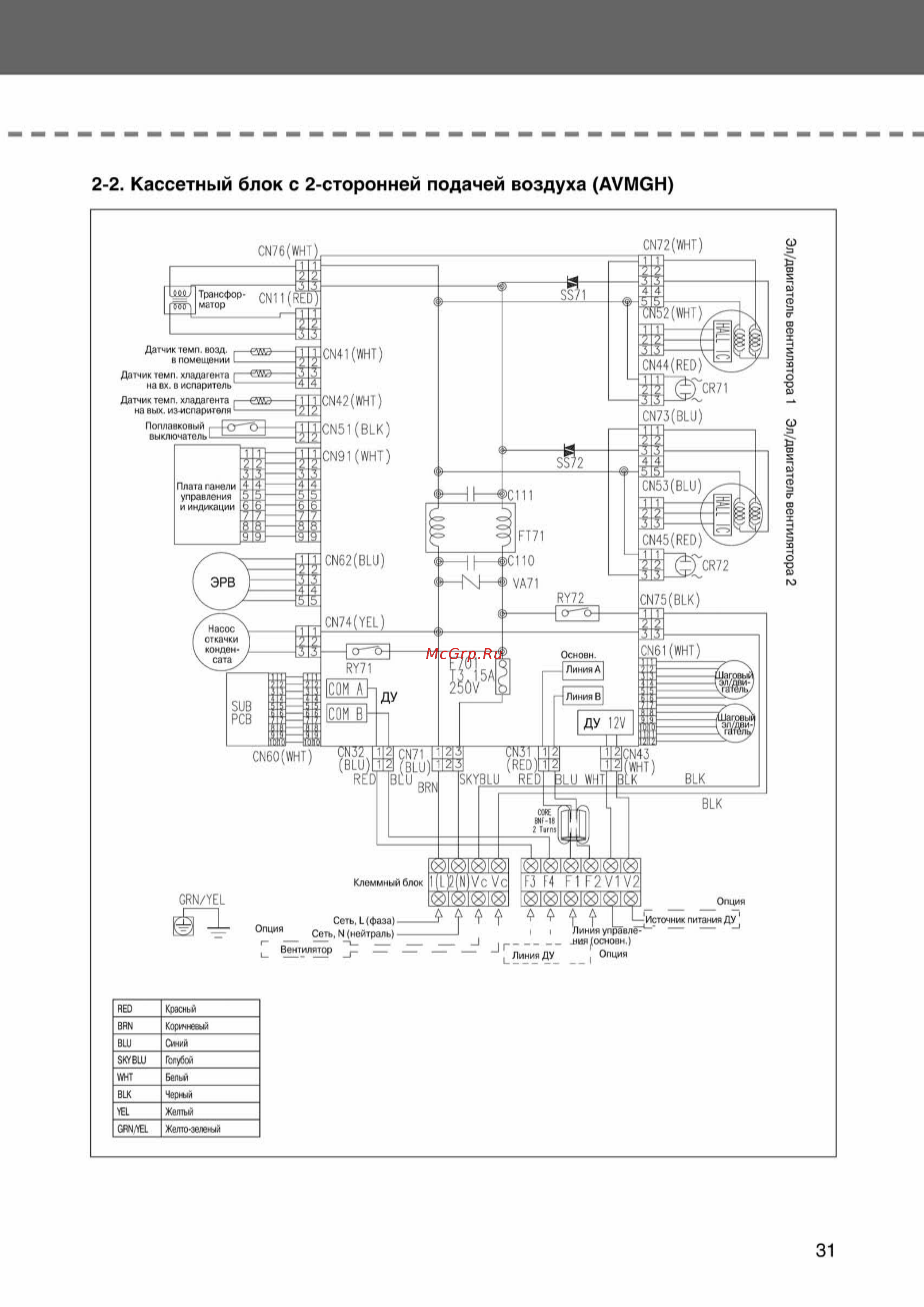 Samsung AVMCH070EA1 внутренний блок кассетного типа [31/372] Ss_003 108_24_07_k pdf_28 tif