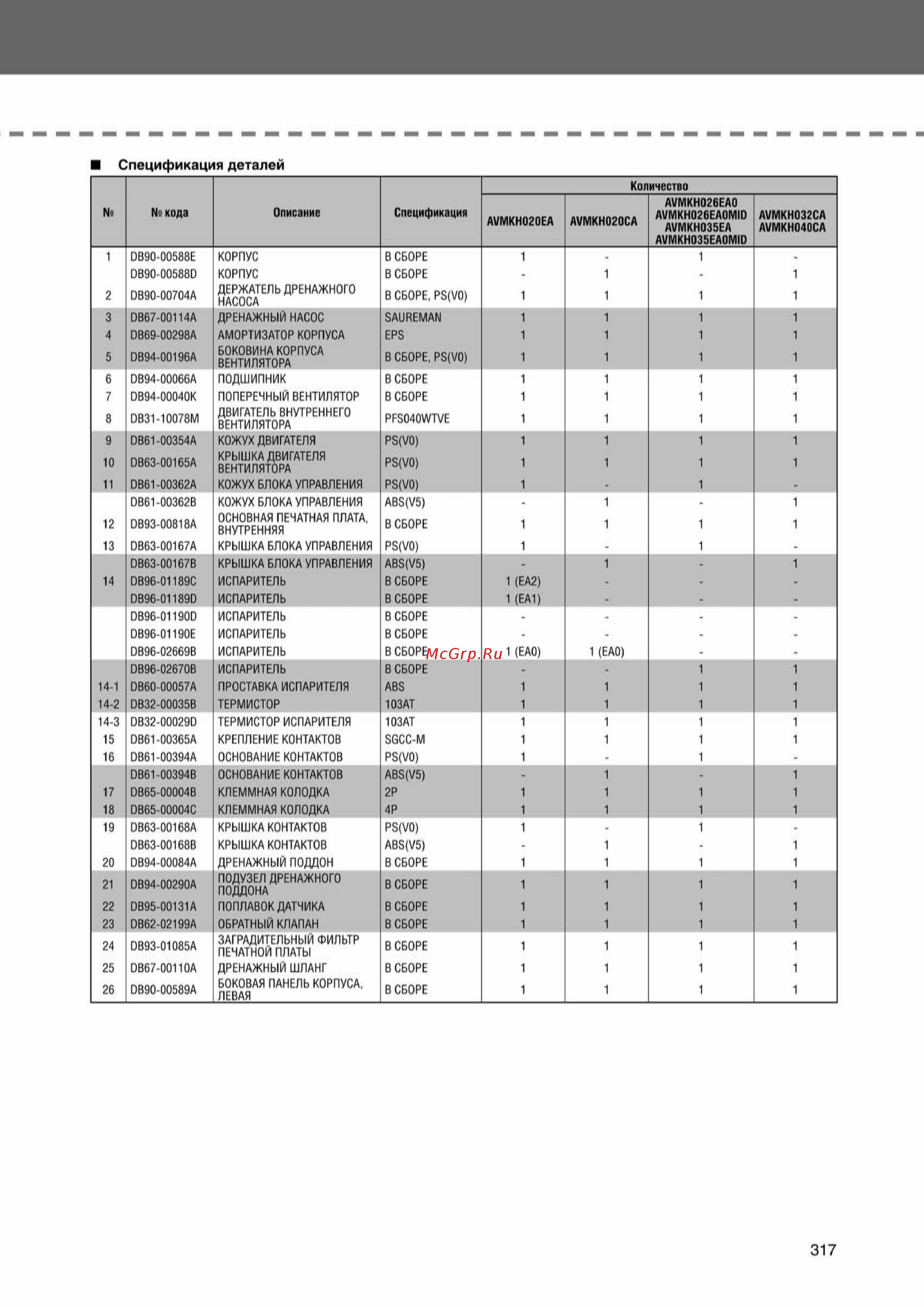 Samsung AVMKH026EA1/4 внутренний блок кассетного типа [317/372] Ss_278 370_24_07_k pdf_39 tif