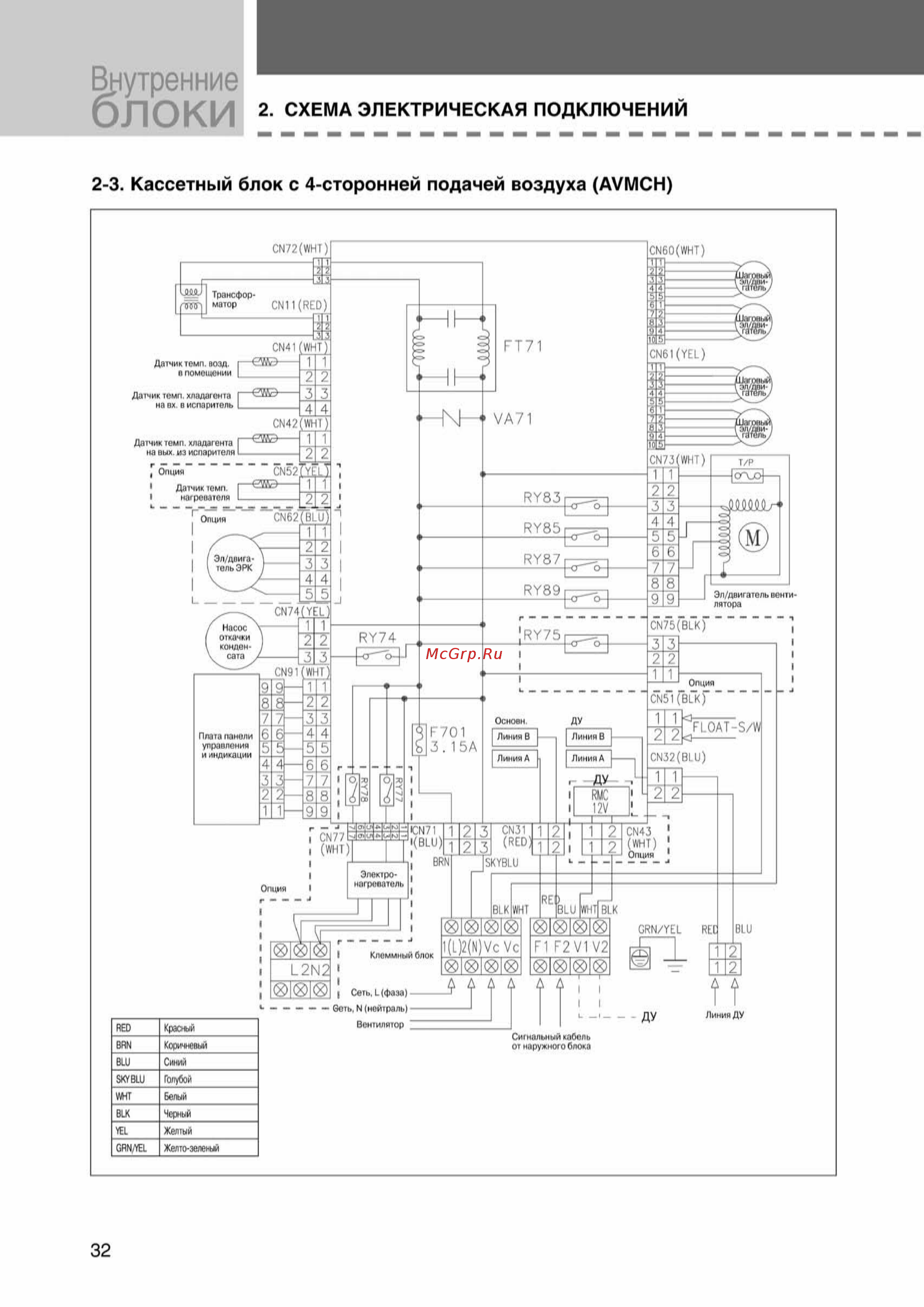 Samsung AVMKH026EA1/4 внутренний блок кассетного типа [32/372] Ss_003 108_24_07_k pdf_29 tif