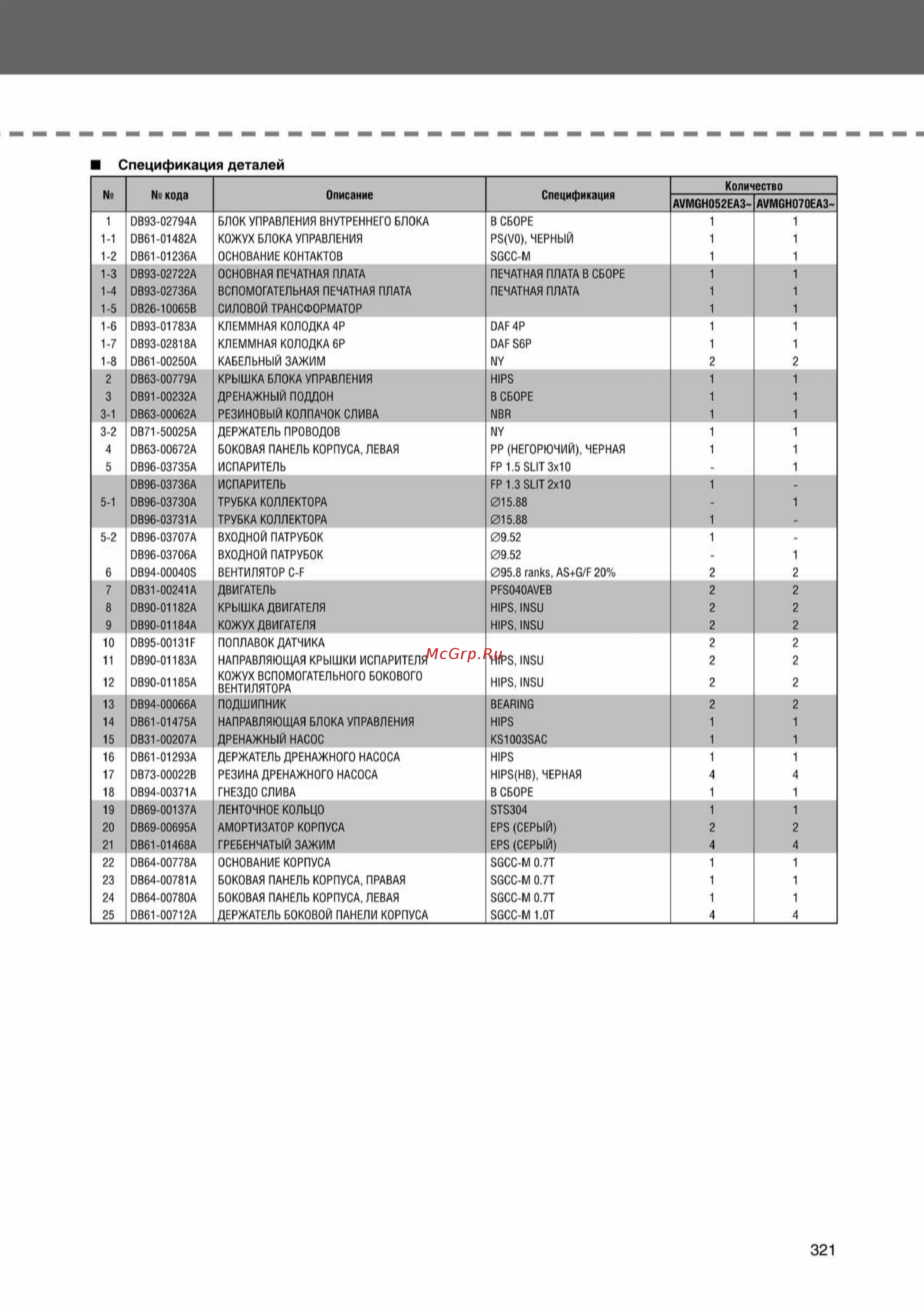 Samsung AVMCH140EA1/4 внутренний блок кассетного типа [321/372] Ss_278 370_24_07_k pdf_43 tif