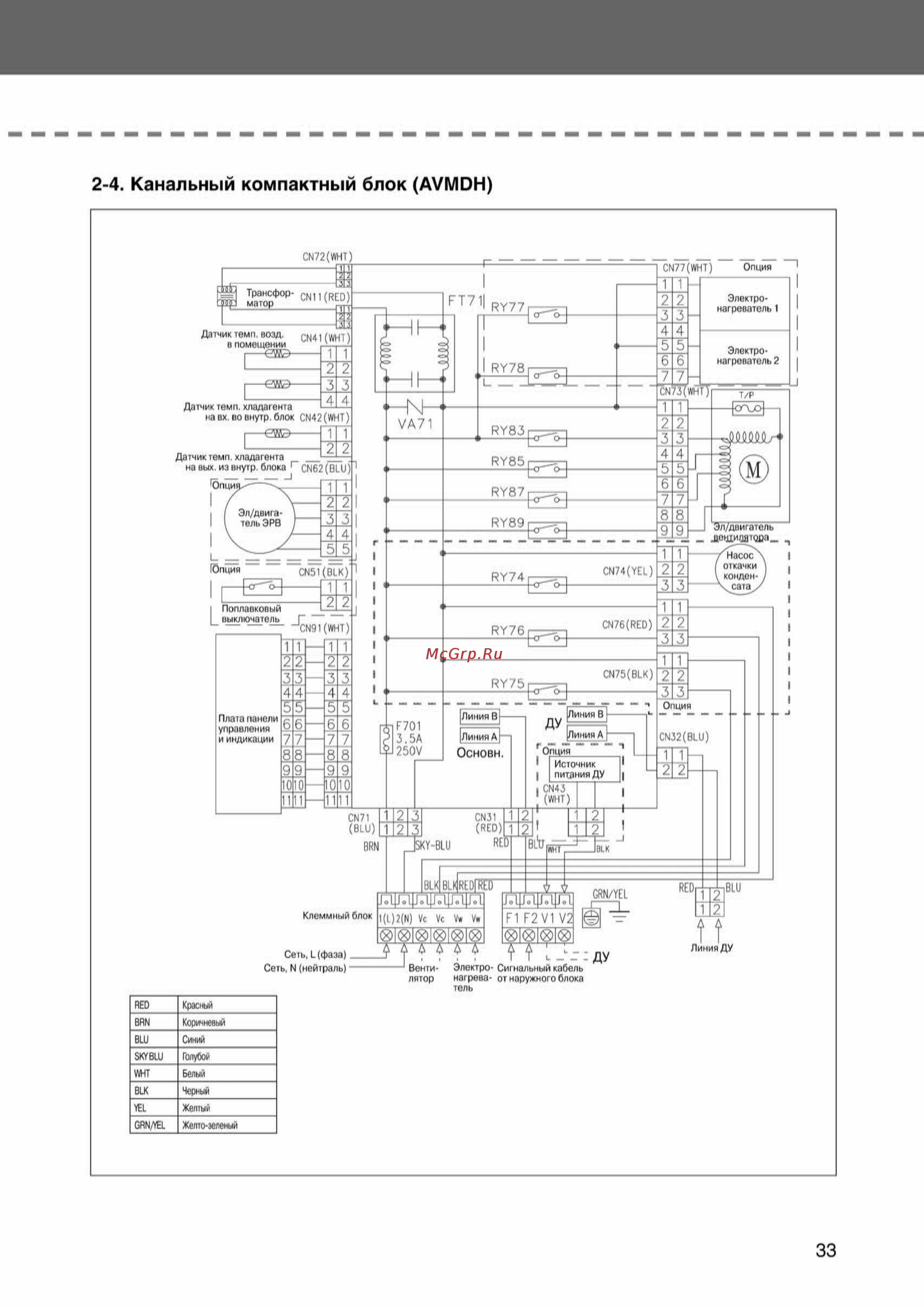 Samsung RVMH100GAM3SER внешний блок [33/372] Ss_003 108_24_07_k pdf_30 tif