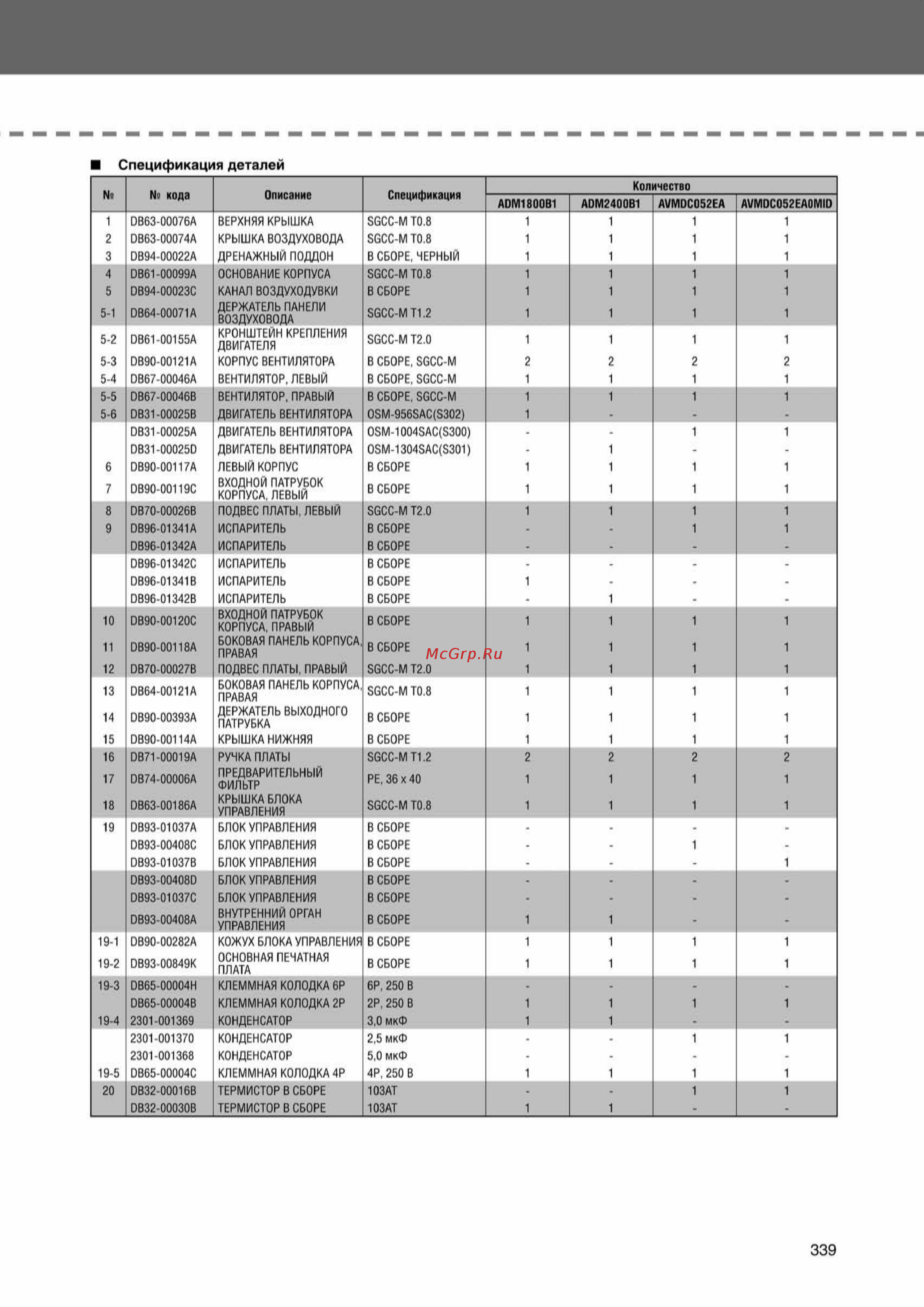 Samsung AVMCH140EA1/4 внутренний блок кассетного типа [339/372] Ss_278 370_24_07_k pdf_61 tif