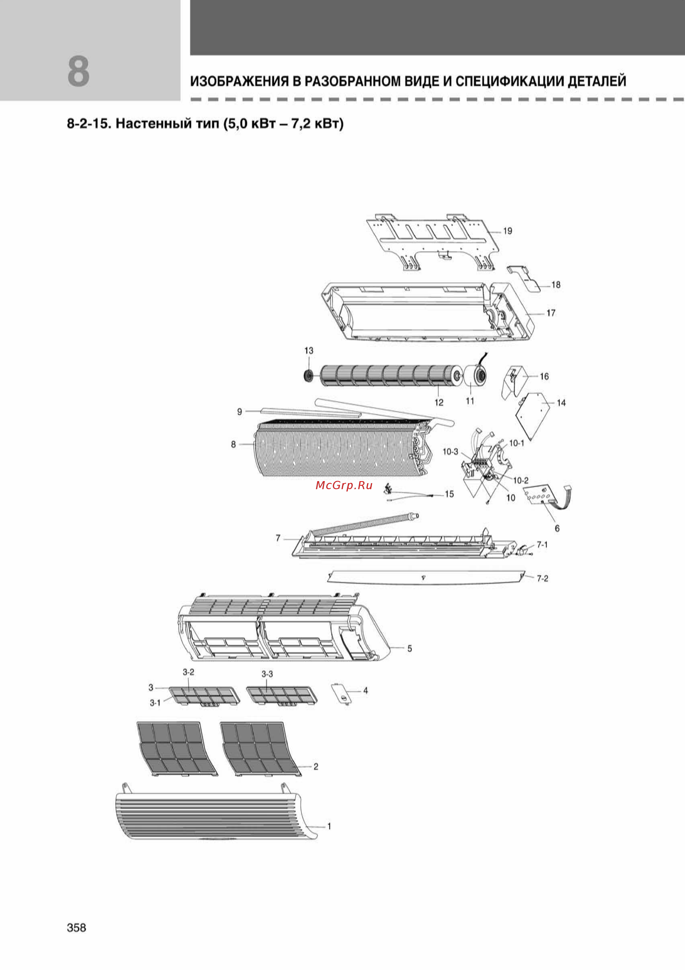 Samsung AVMBH020EA0/4 внутренний блок канального типа [358/372] Ss_278 370_24_07_k pdf_80 tif