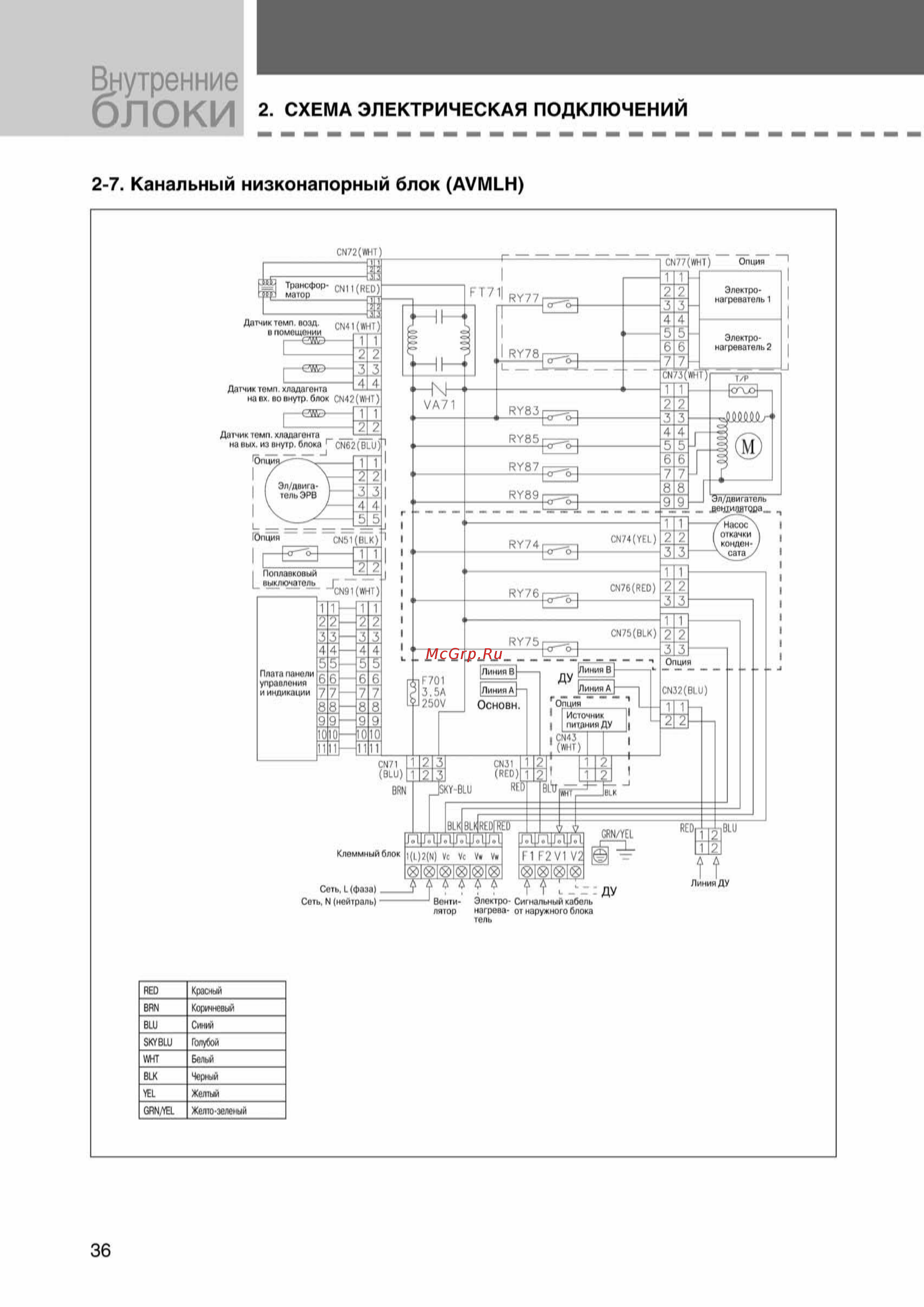Samsung AVMCH070EA1 внутренний блок кассетного типа [36/372] Ss_003 108_24_07_k pdf_33 tif