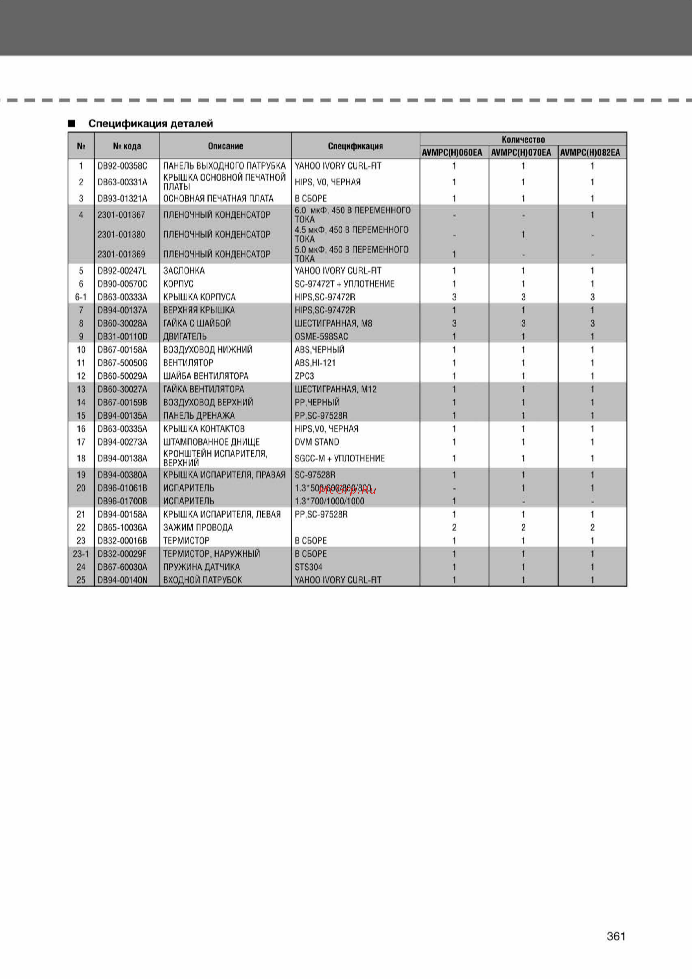 Samsung AVMFH052EA0 внутренний блок потолочного типа [361/372] Ss_278 370_24_07_k pdf_83 tif